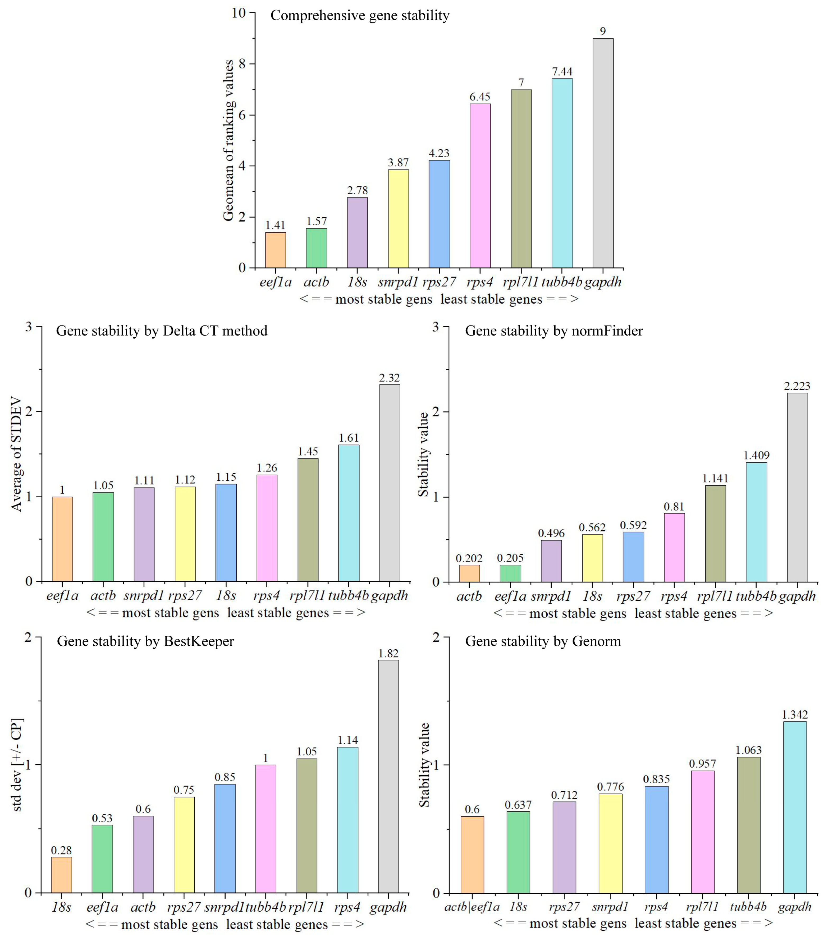 Animals 14 02006 g004 Animals 14 02006 g004