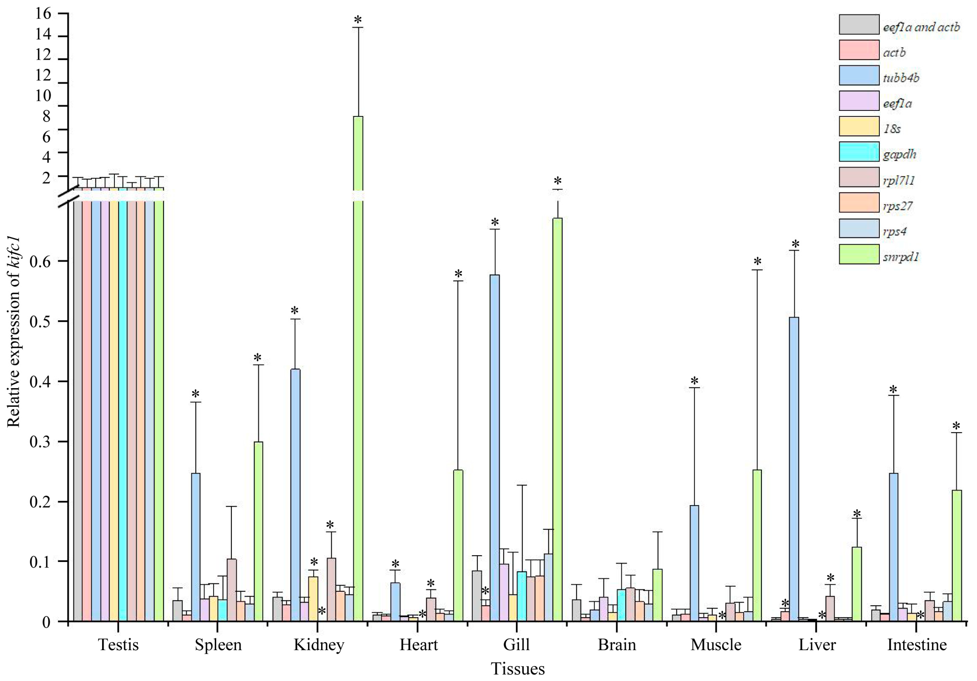 Animals 14 02006 g007 Animals 14 02006 g007