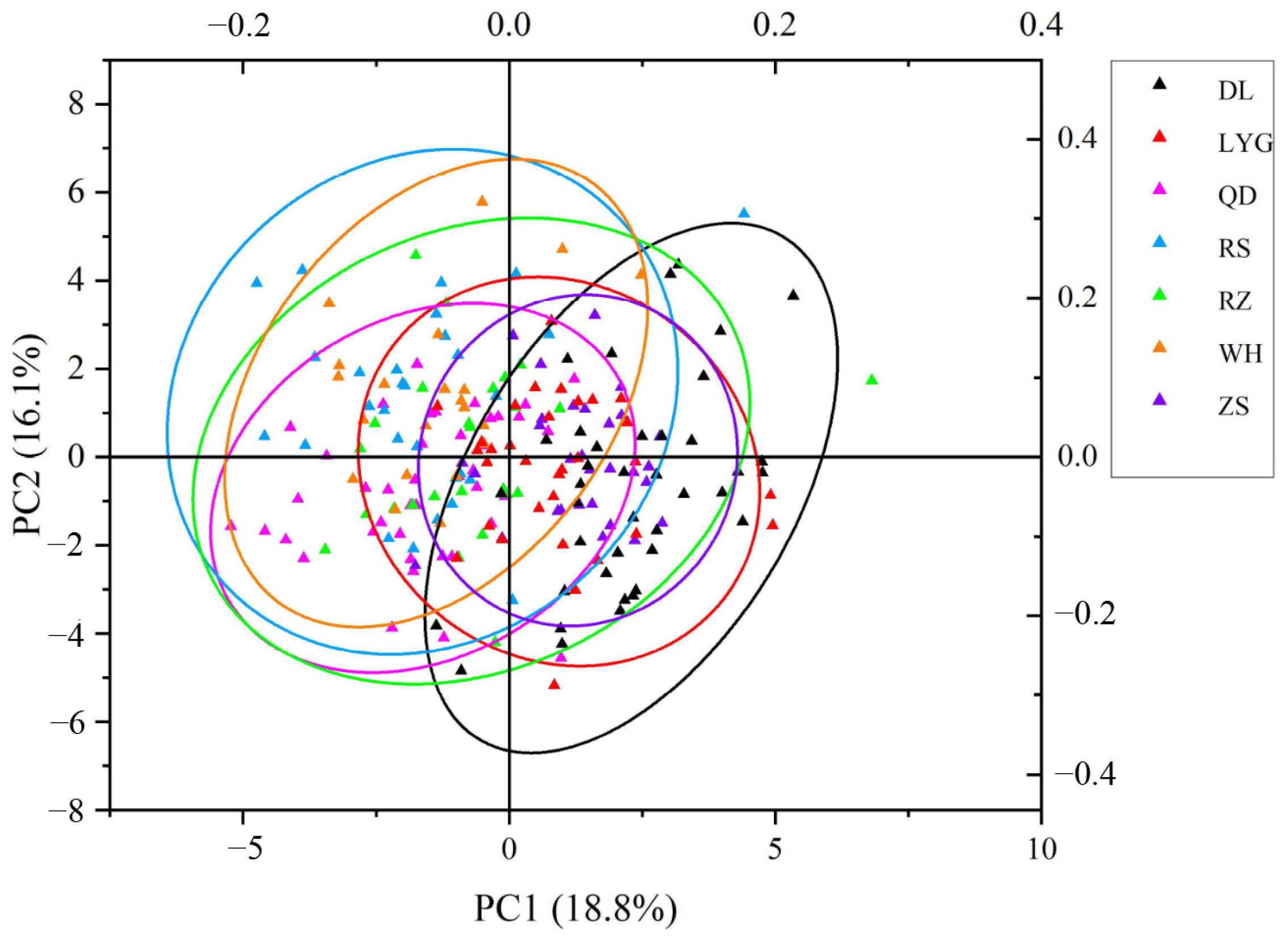 Animals 14 02007 g003