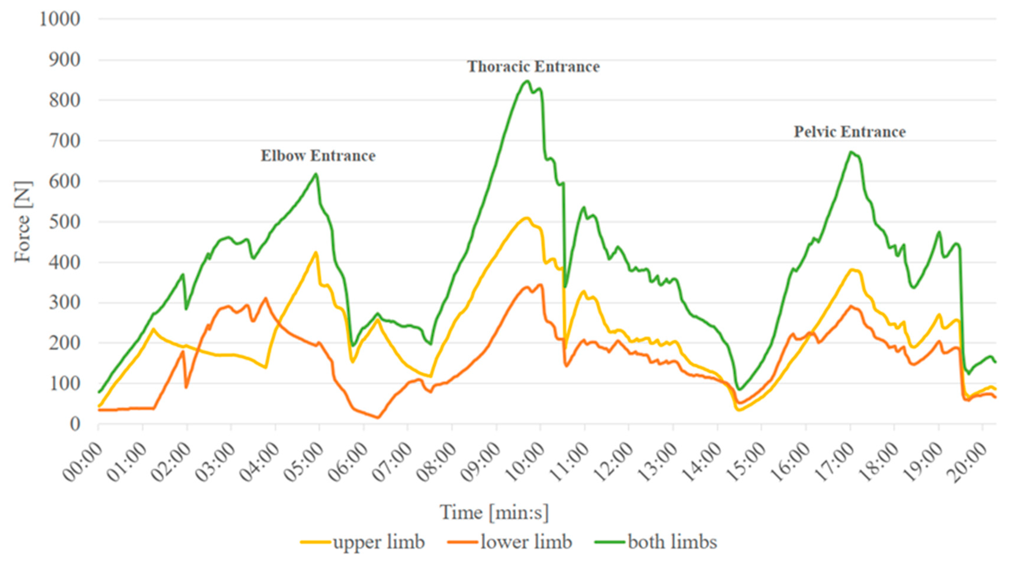 Animals 14 02011 g002