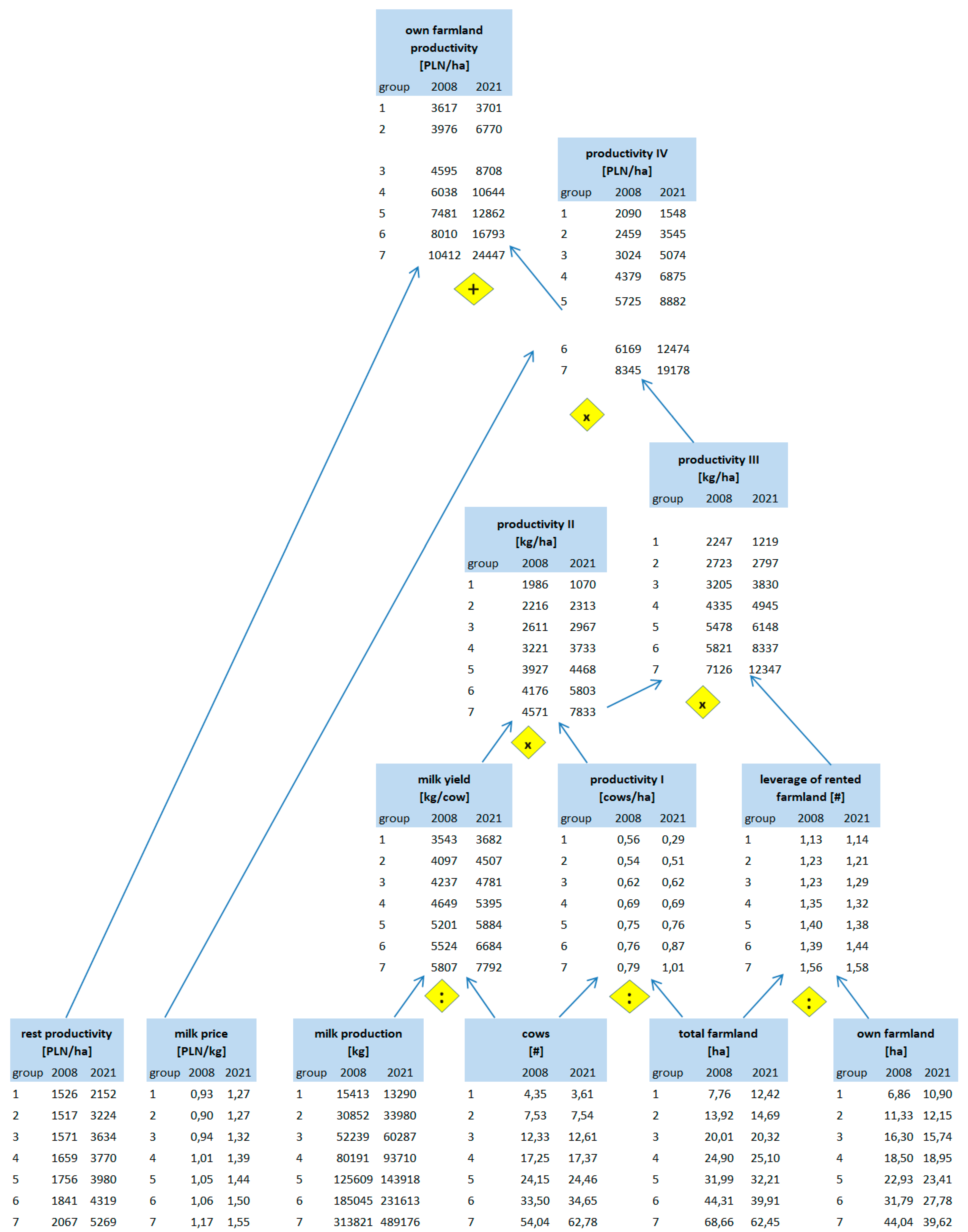 Animals 14 02013 g009