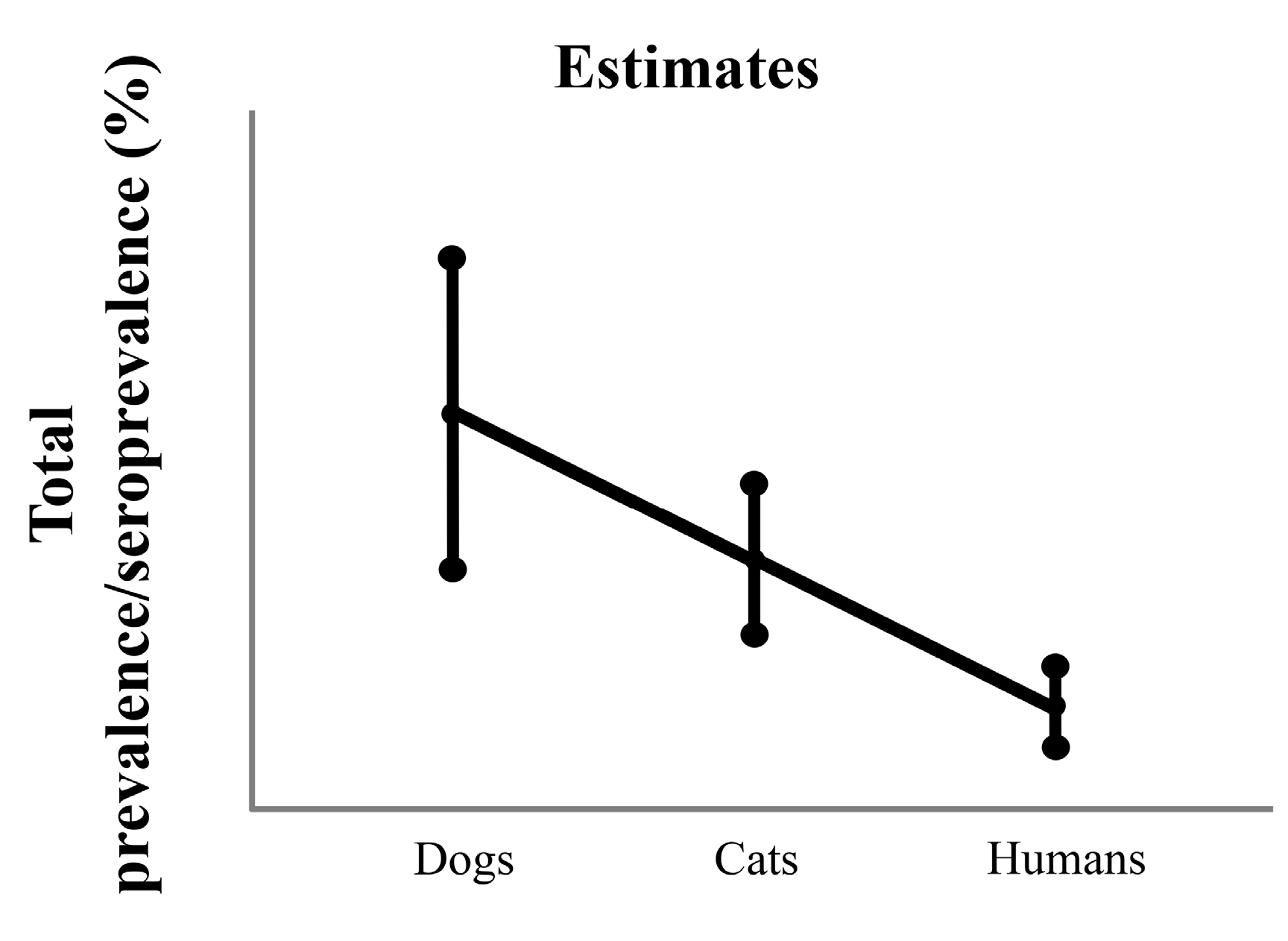 Animals 14 02037 g002
