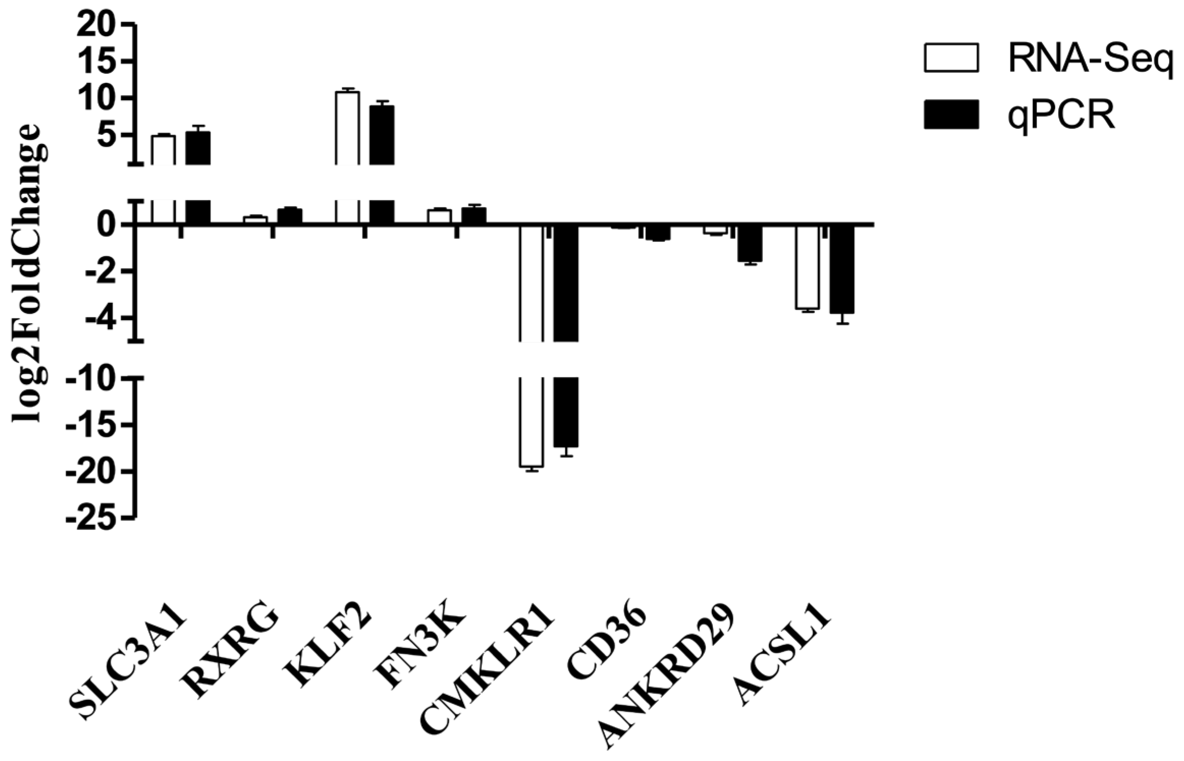 Animals 14 02051 g006