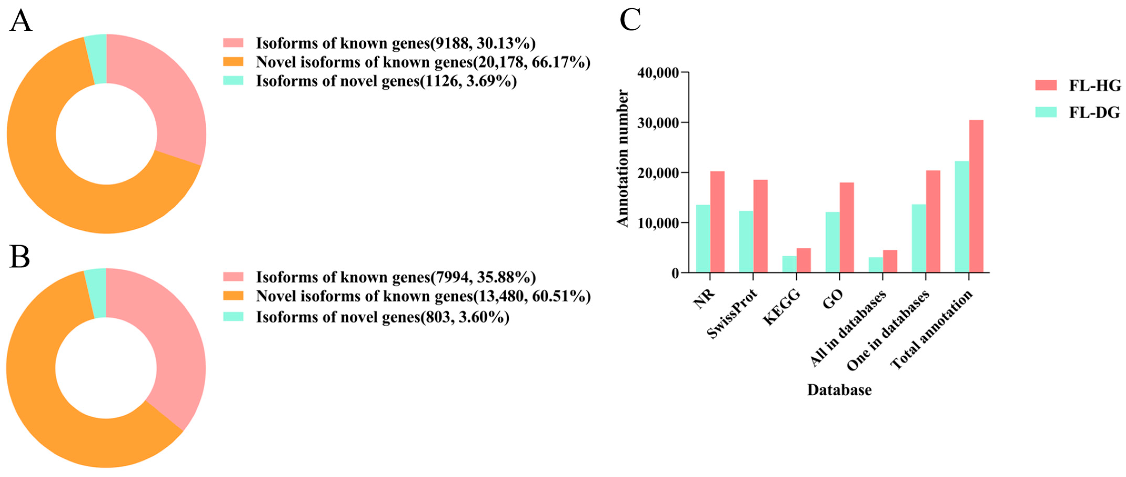 Animals 14 02058 g001 Animals 14 02058 g001