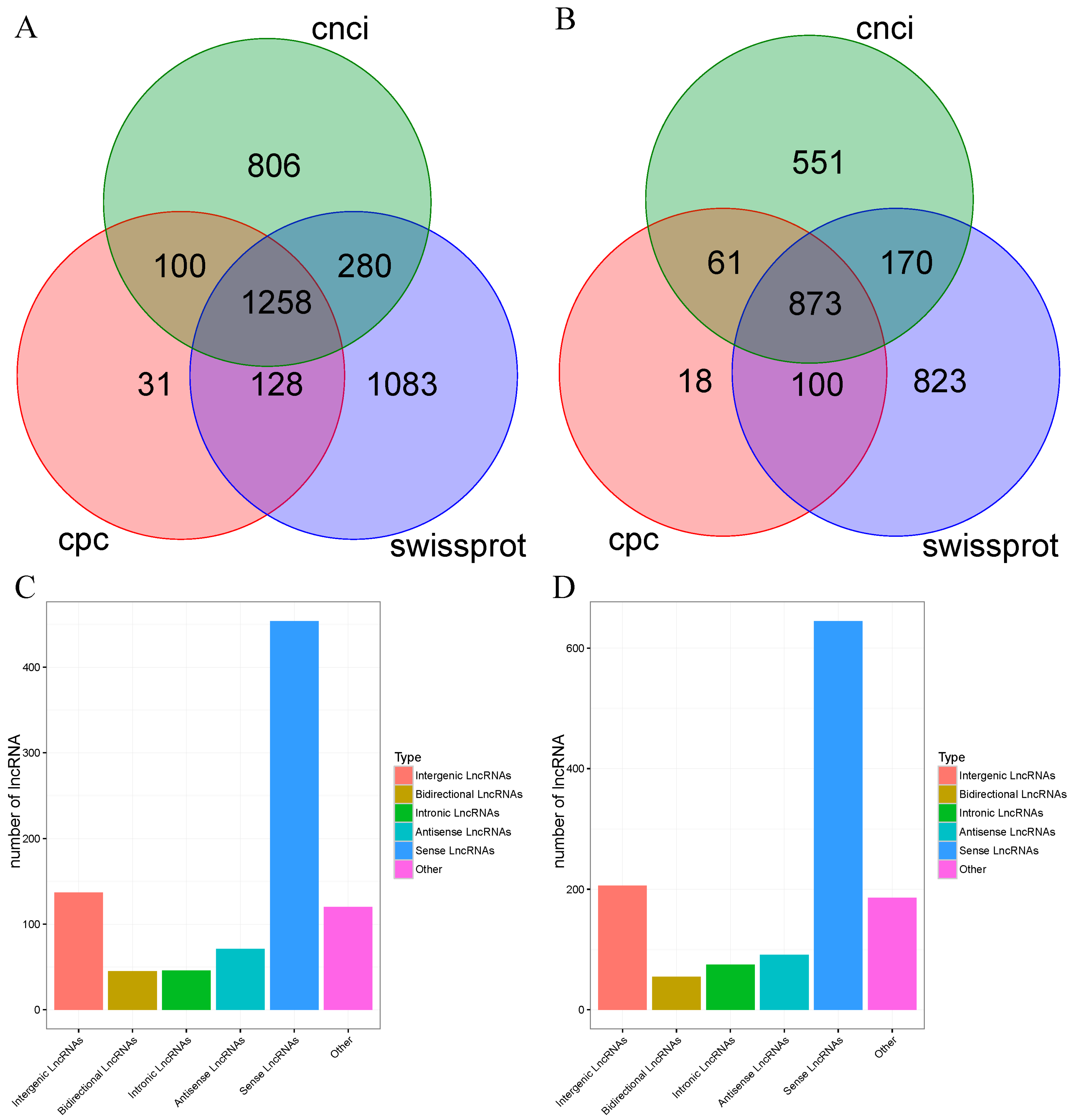 Animals 14 02058 g003 Animals 14 02058 g003