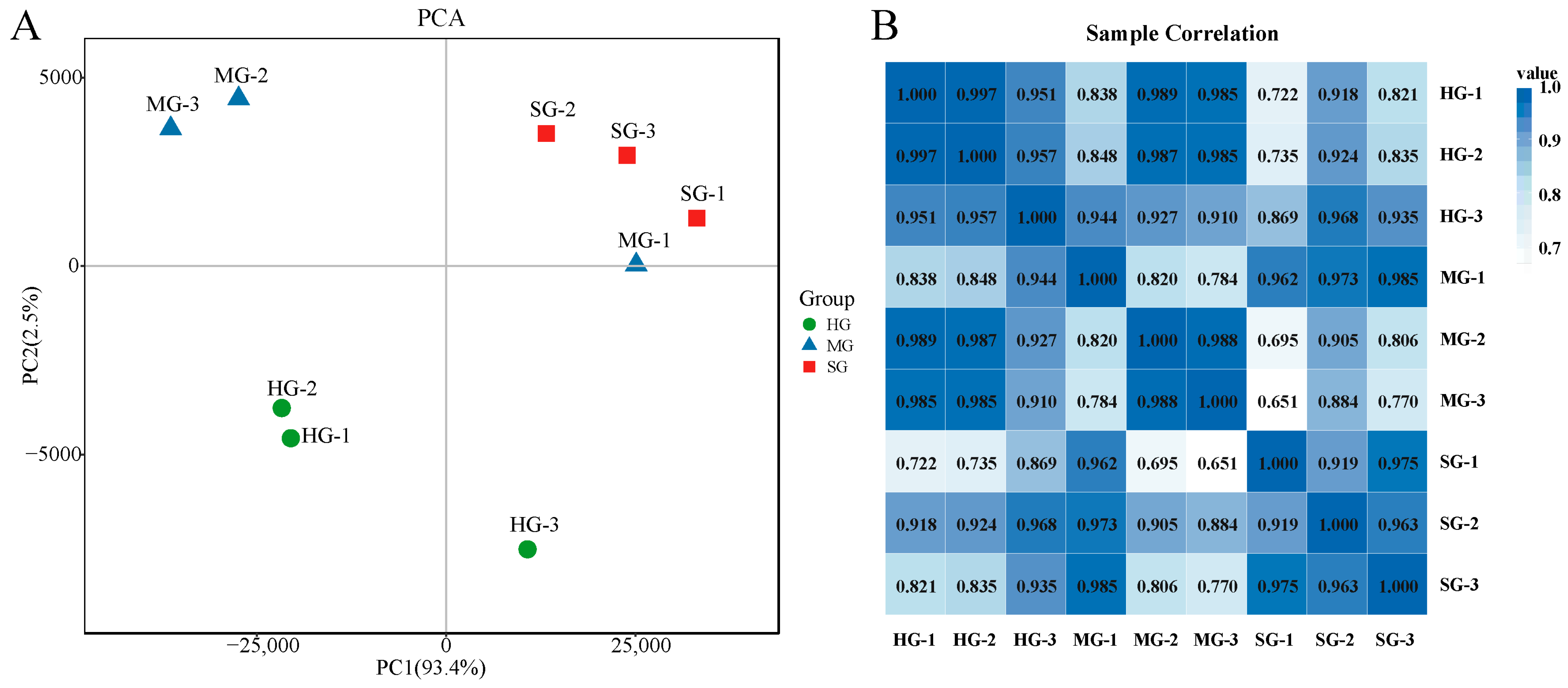 Animals 14 02058 g004 Animals 14 02058 g004
