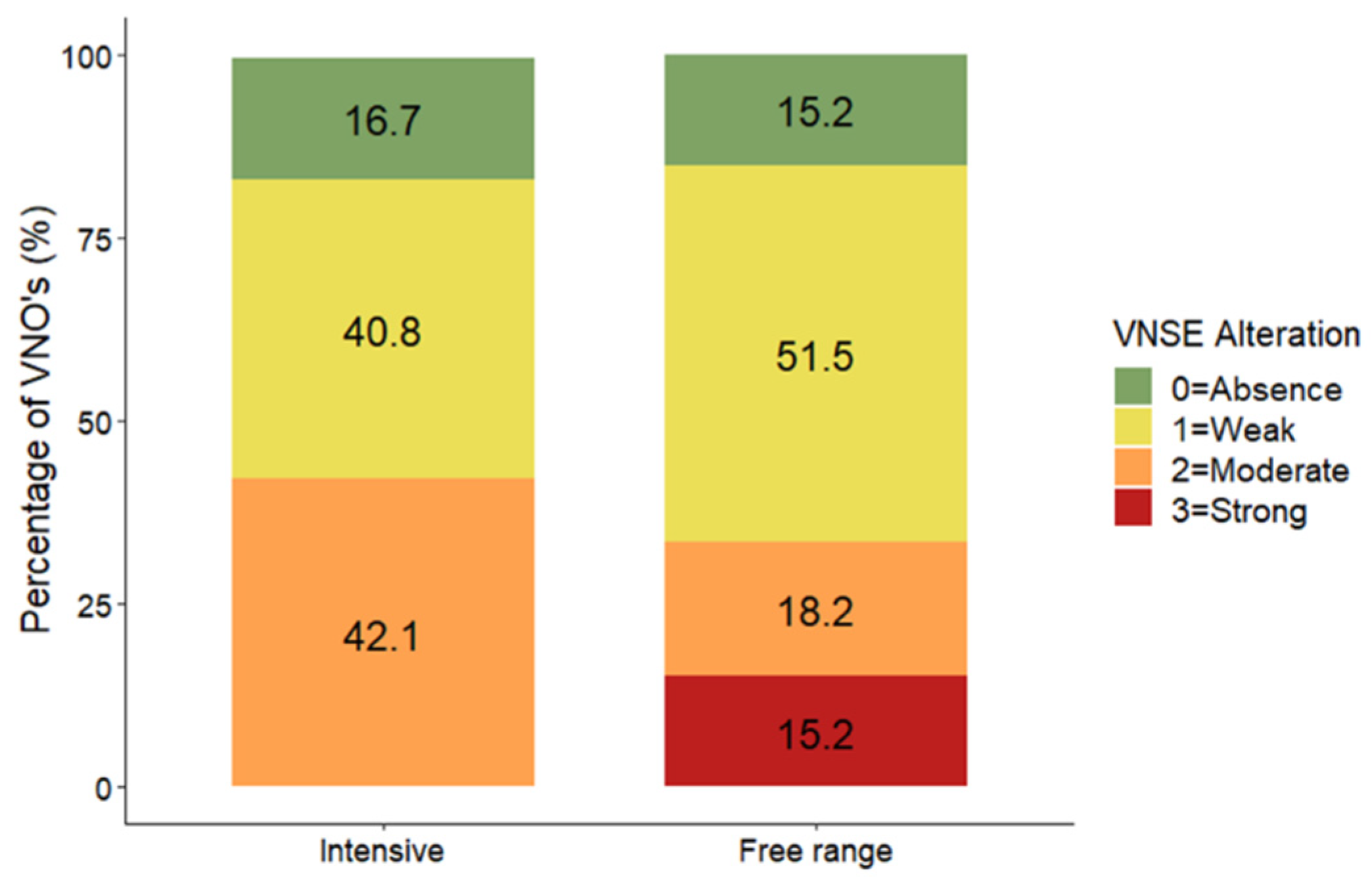 Animals 14 02105 g001