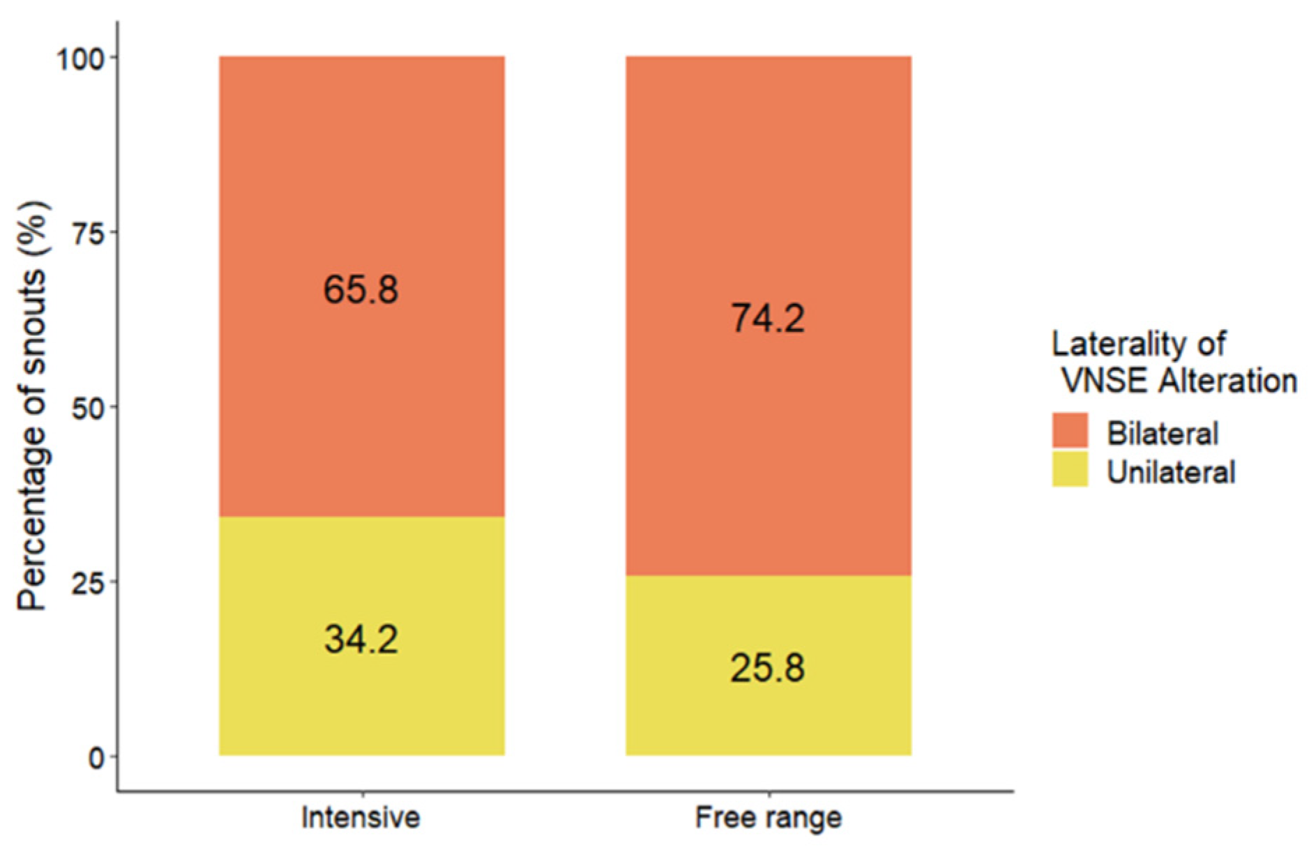 Animals 14 02105 g006