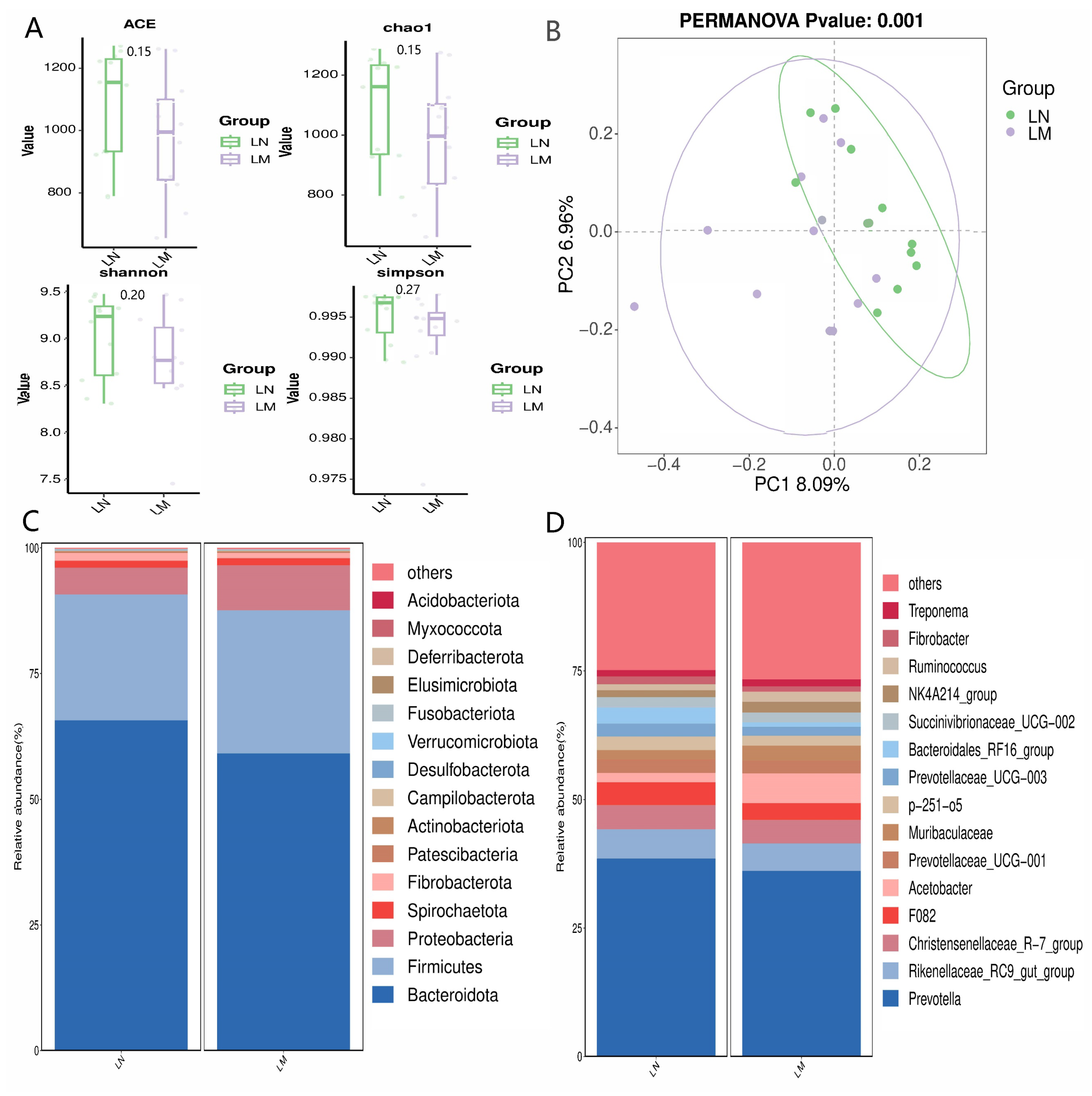 Animals 14 02146 g001
