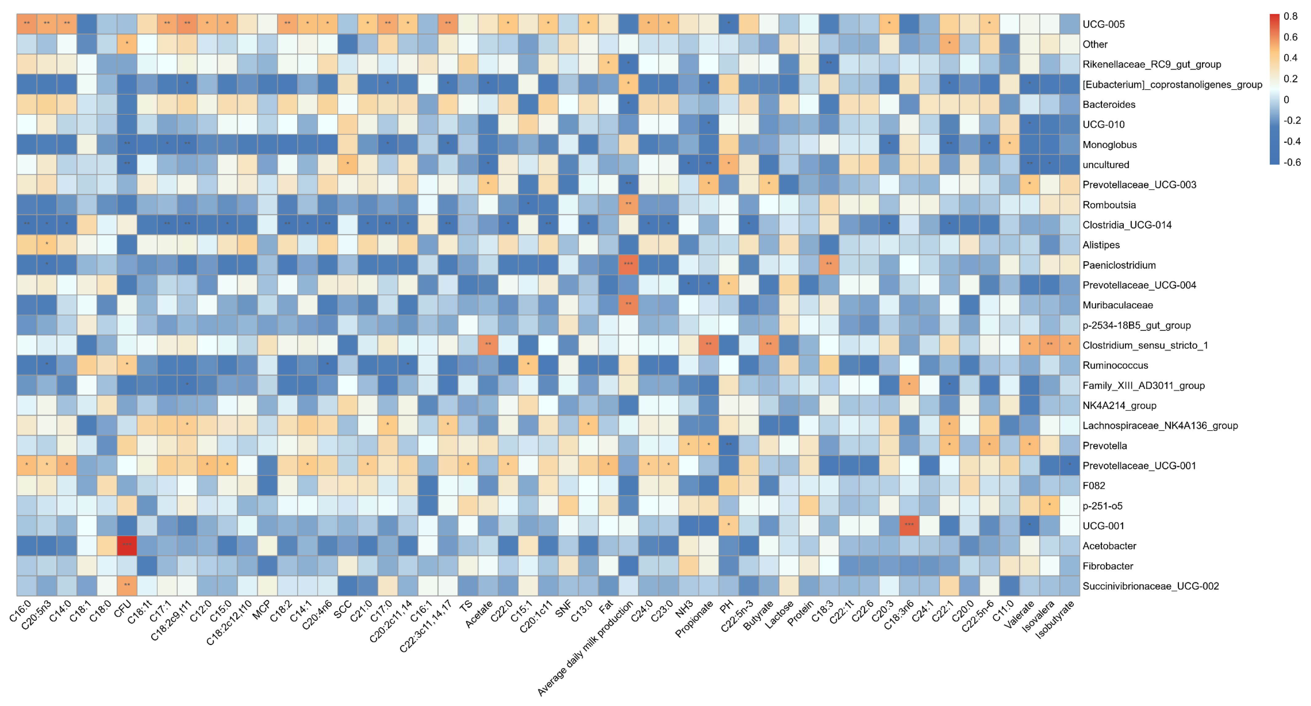 Animals 14 02146 g009