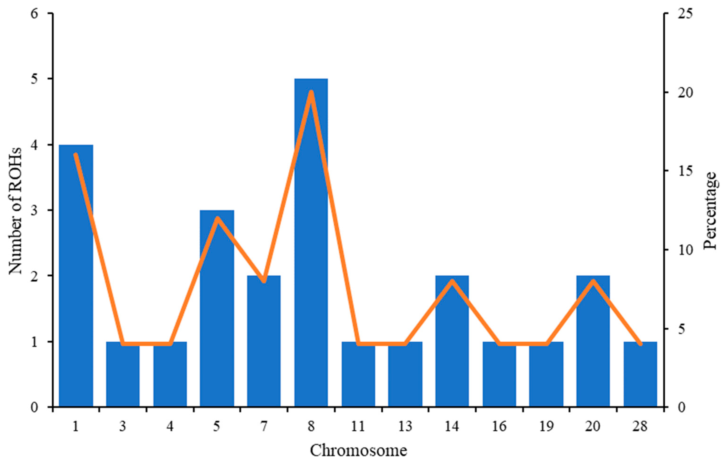 Animals 14 02153 g001