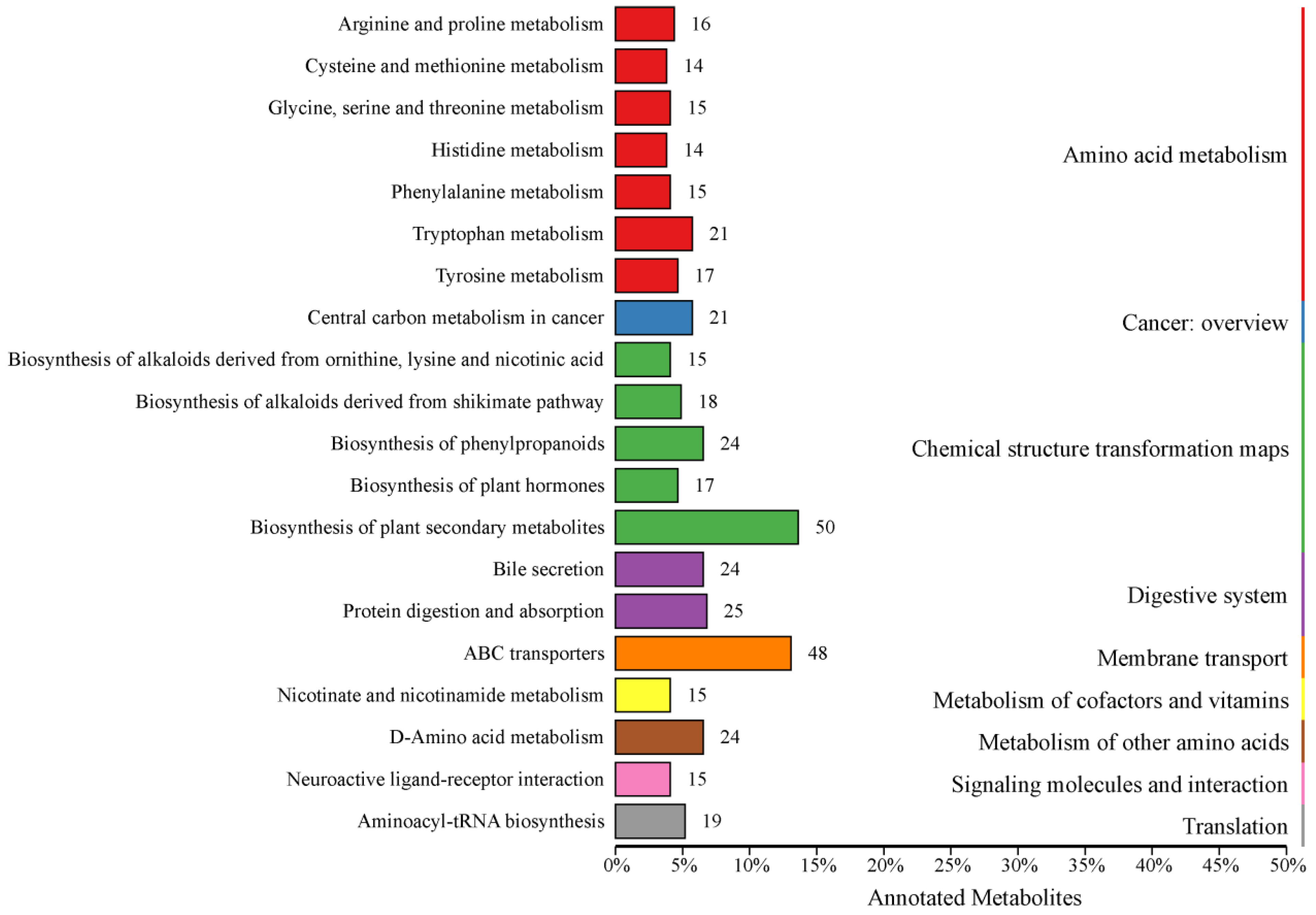 Animals 14 02164 g001