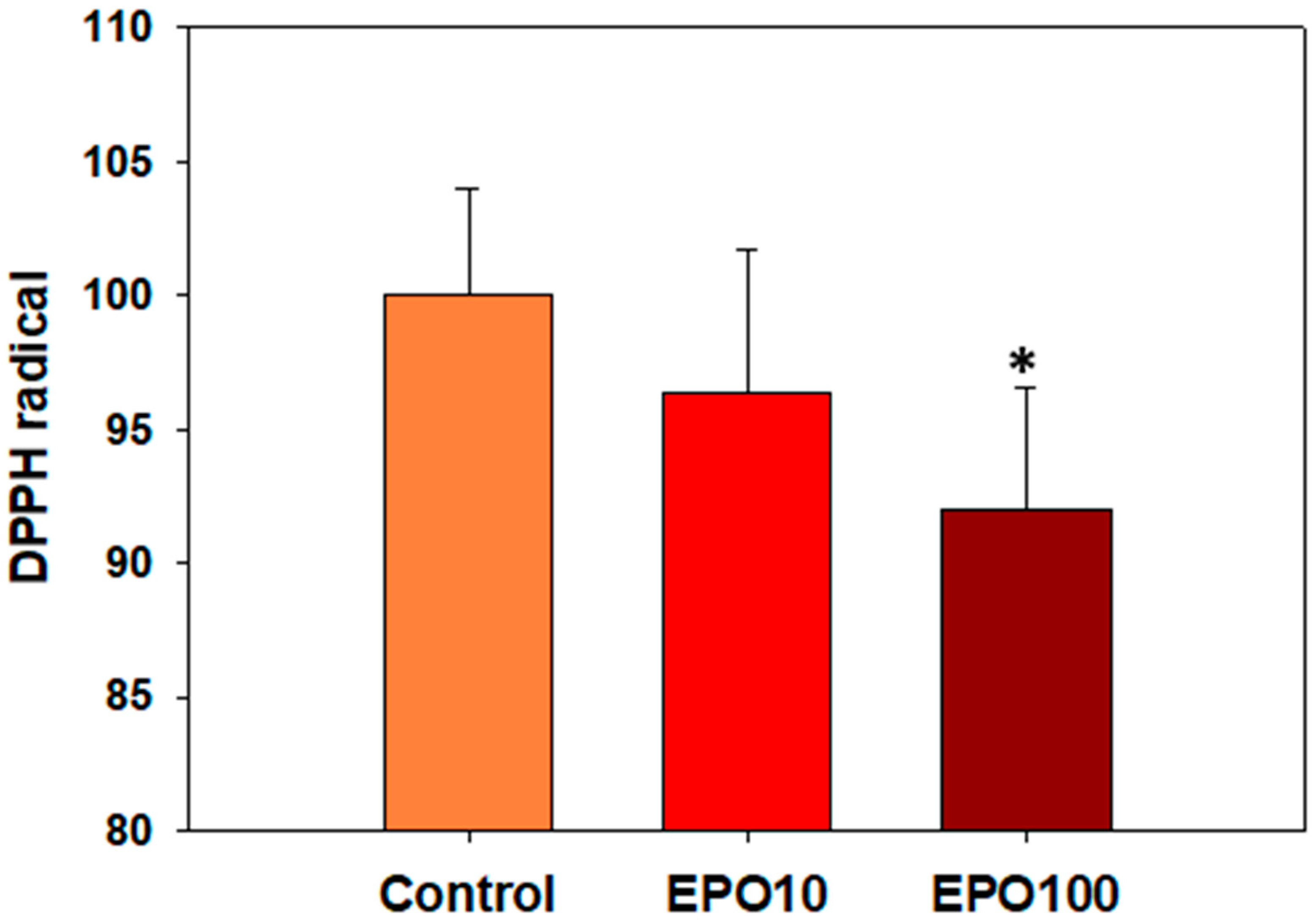 Animals 14 02175 g003