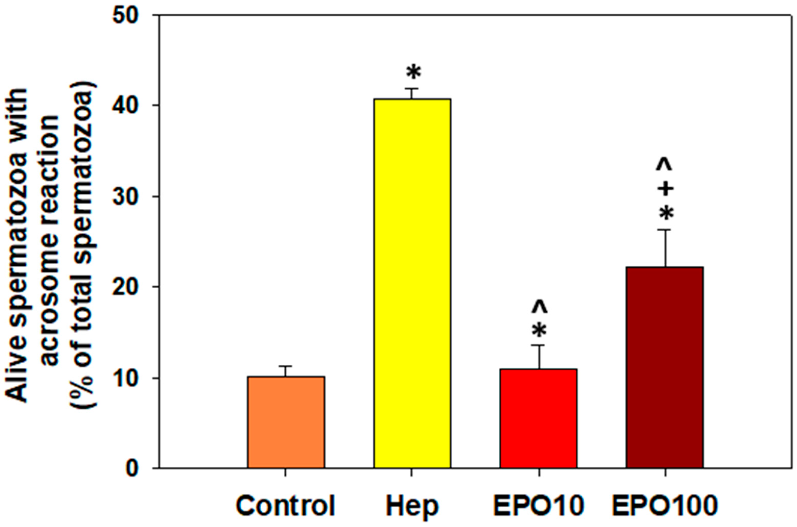 Animals 14 02175 g004