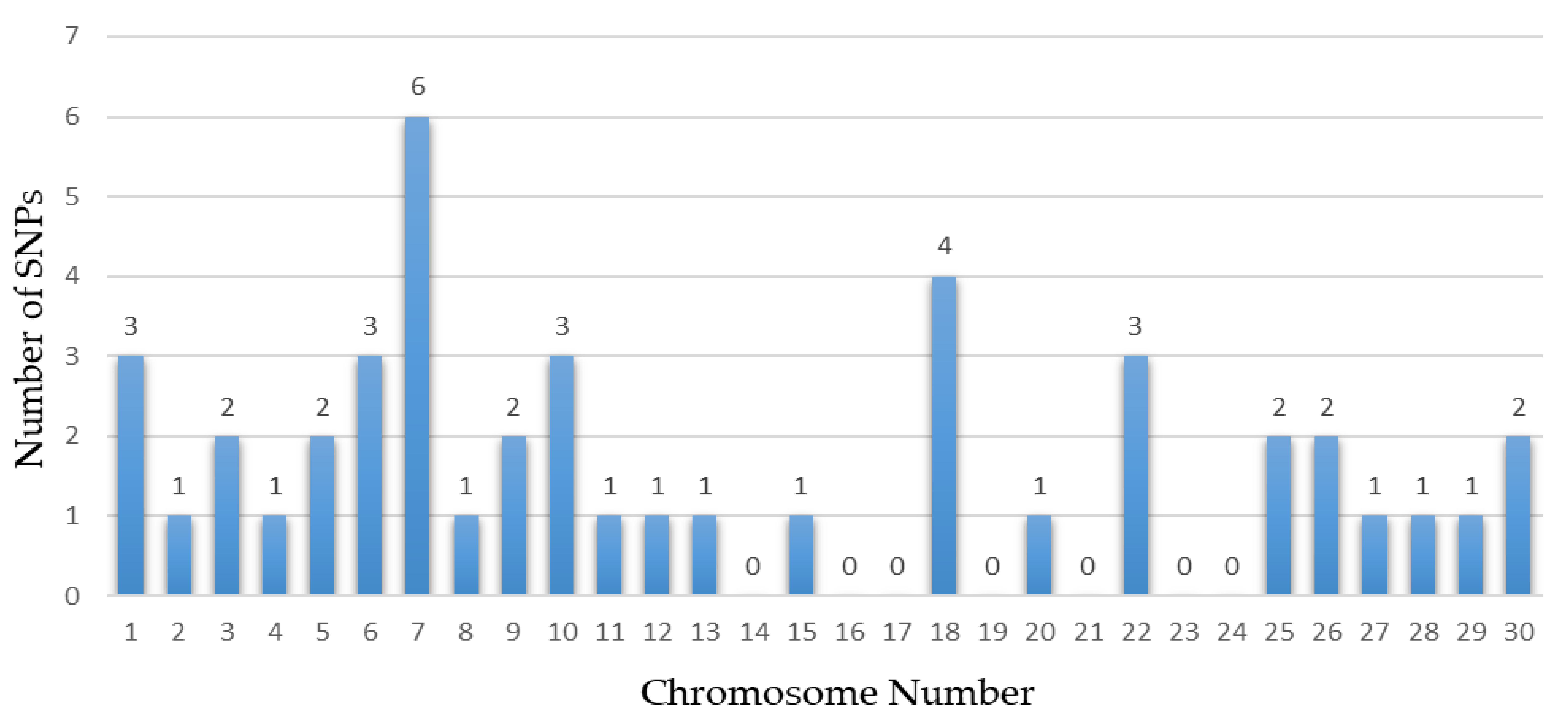 Animals 14 02181 g004