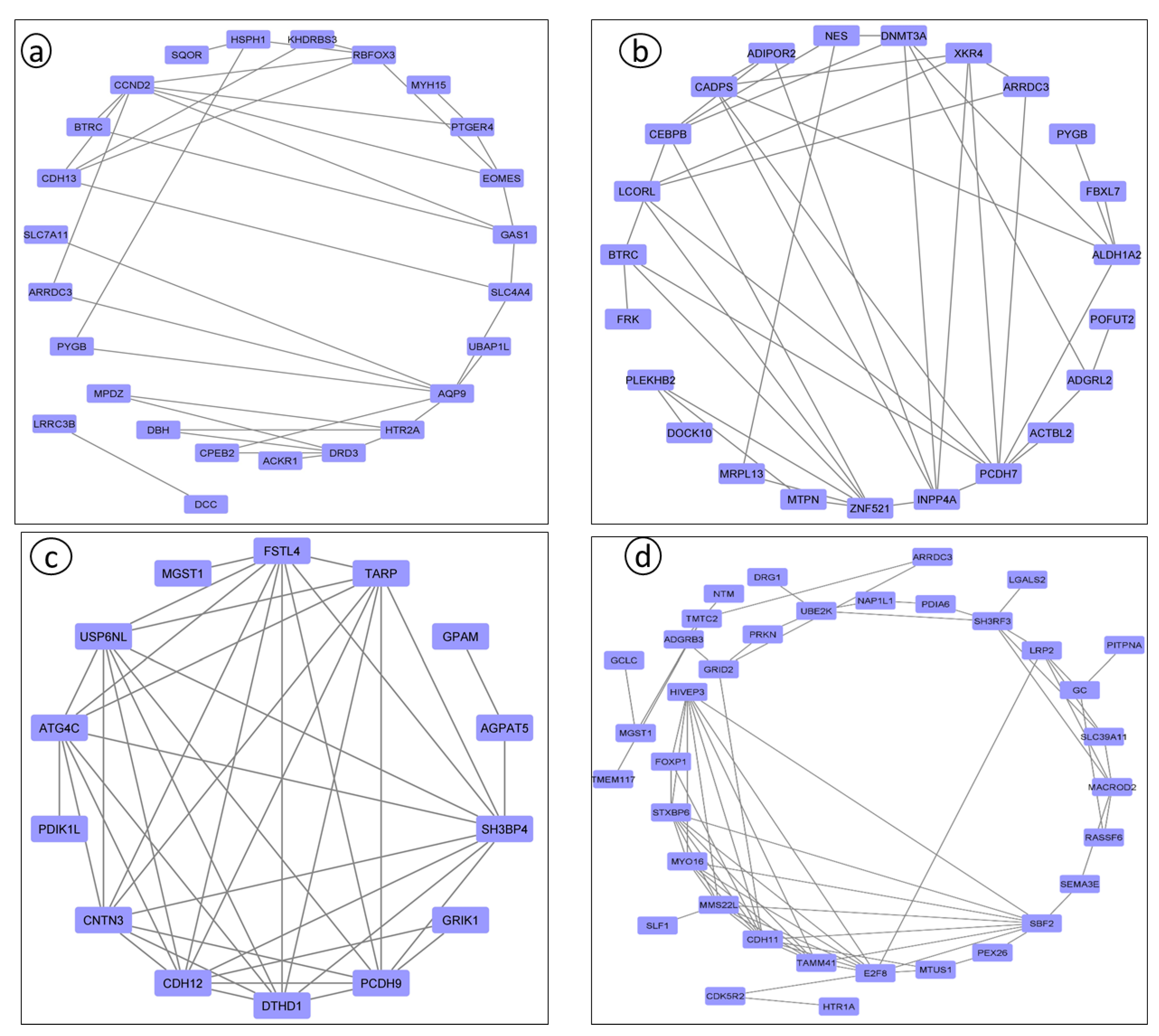 Animals 14 02181 g006