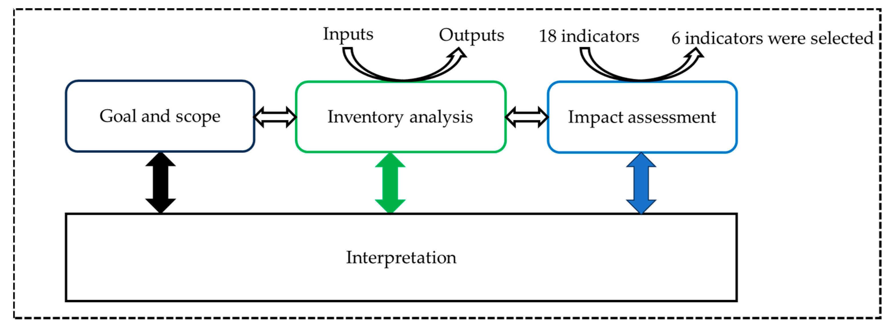 Animals 14 02202 g001