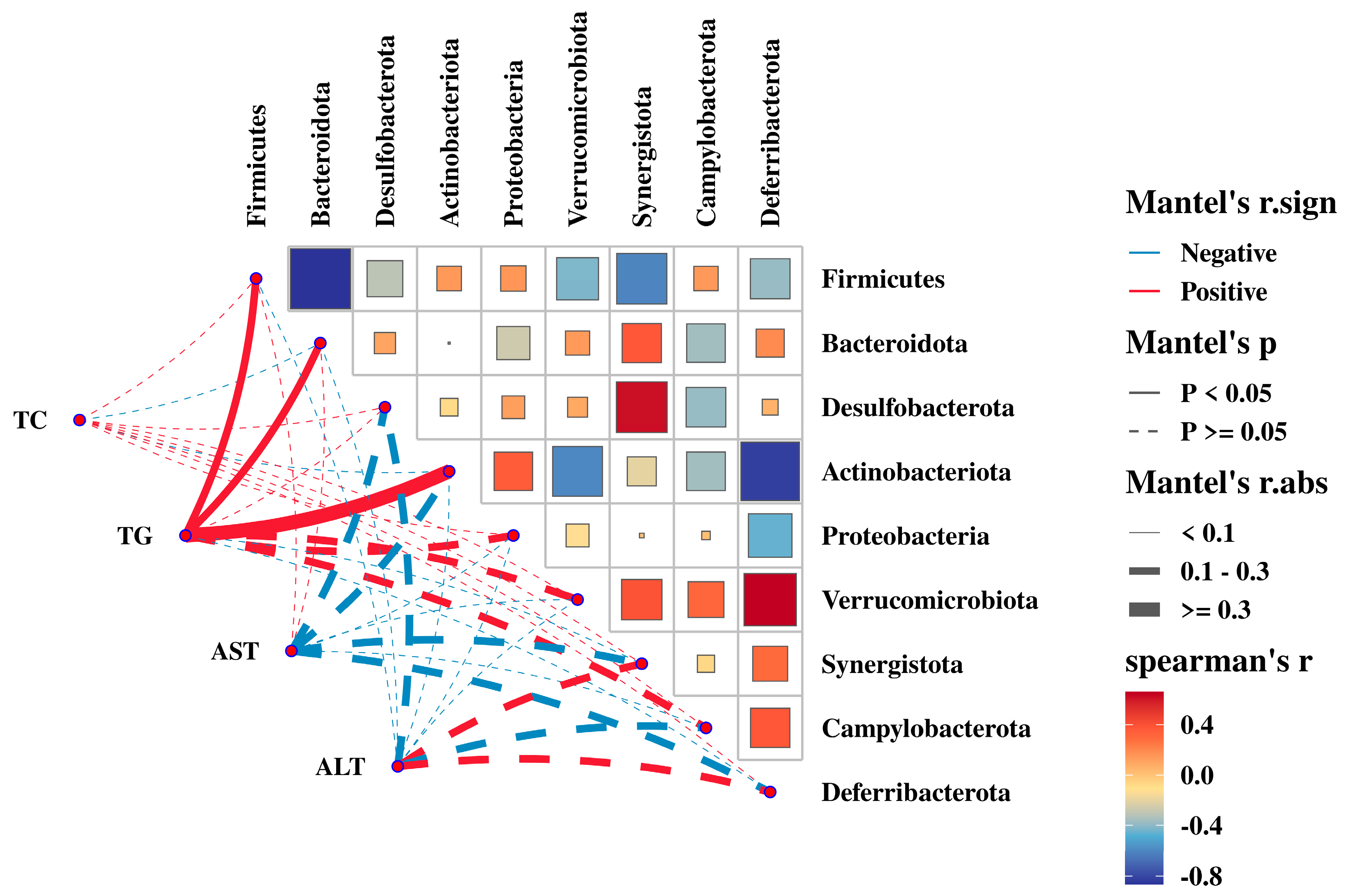 Animals 14 02254 g008