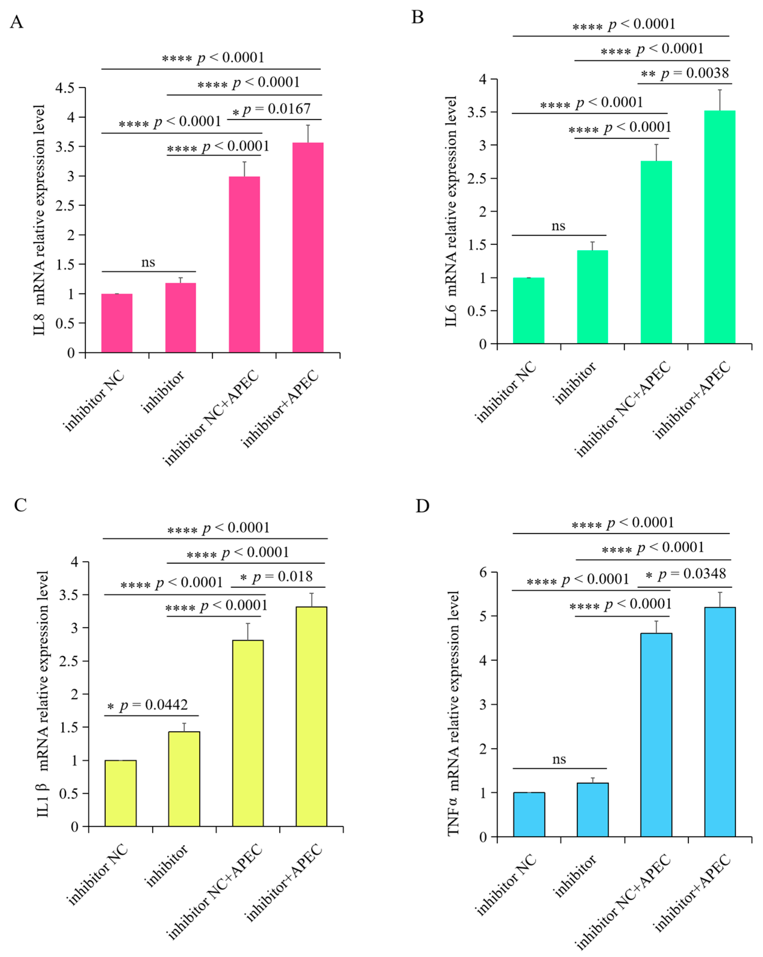 Animals 14 02277 g009