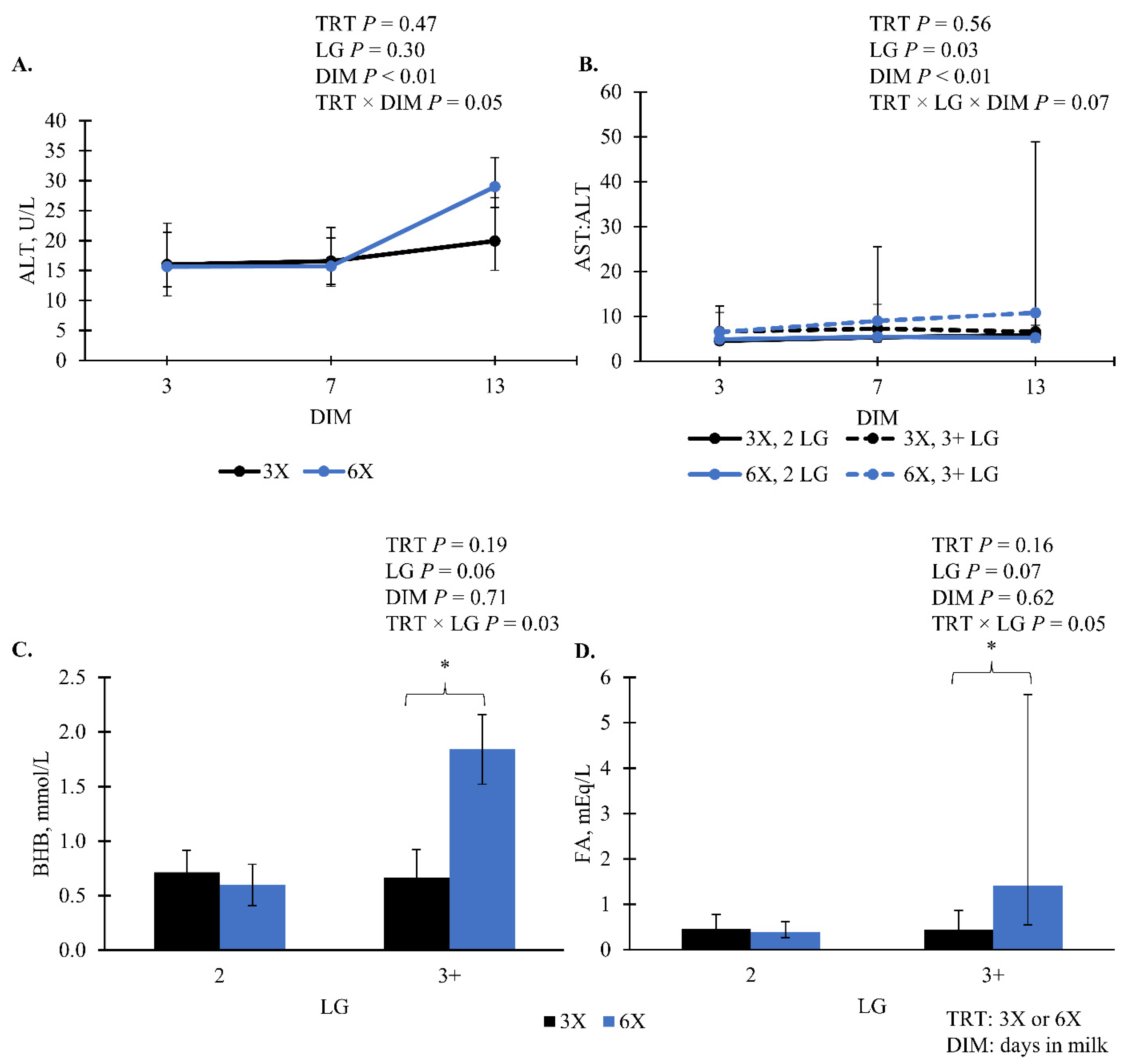 Animals 14 02293 g007