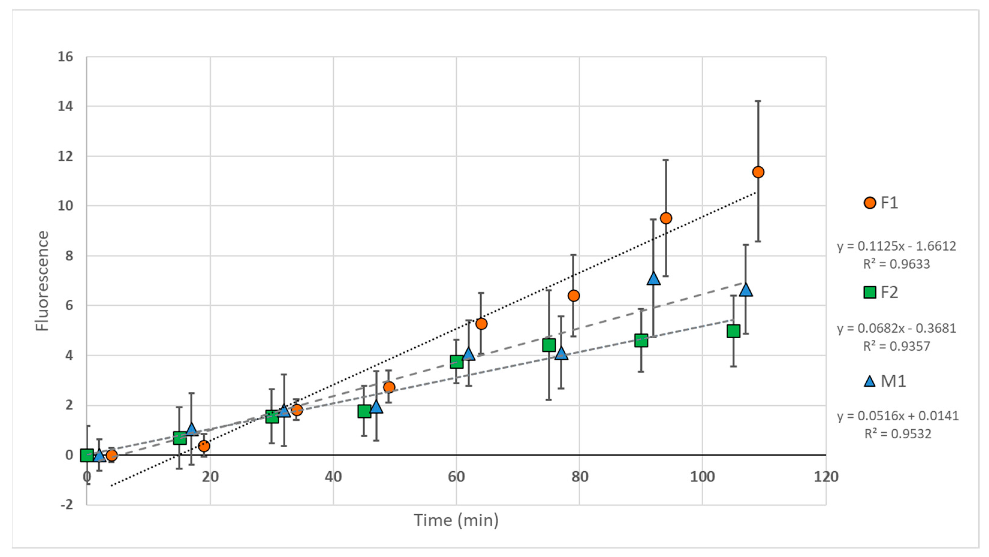 Animals 14 02297 g003