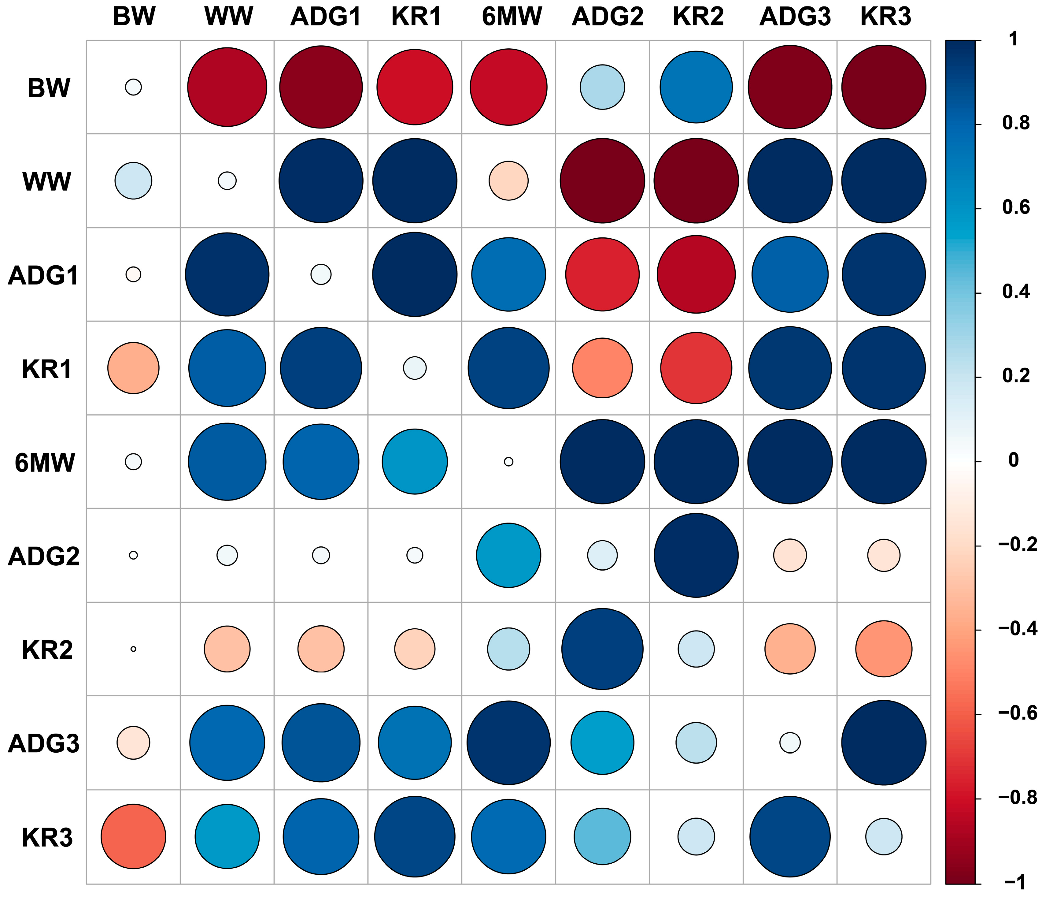 Animals 14 02298 g002