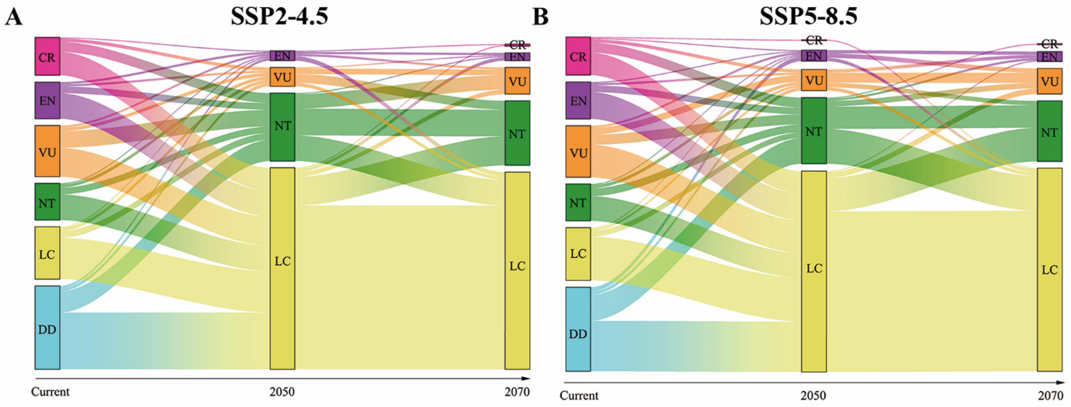 Animals 14 02300 g003
