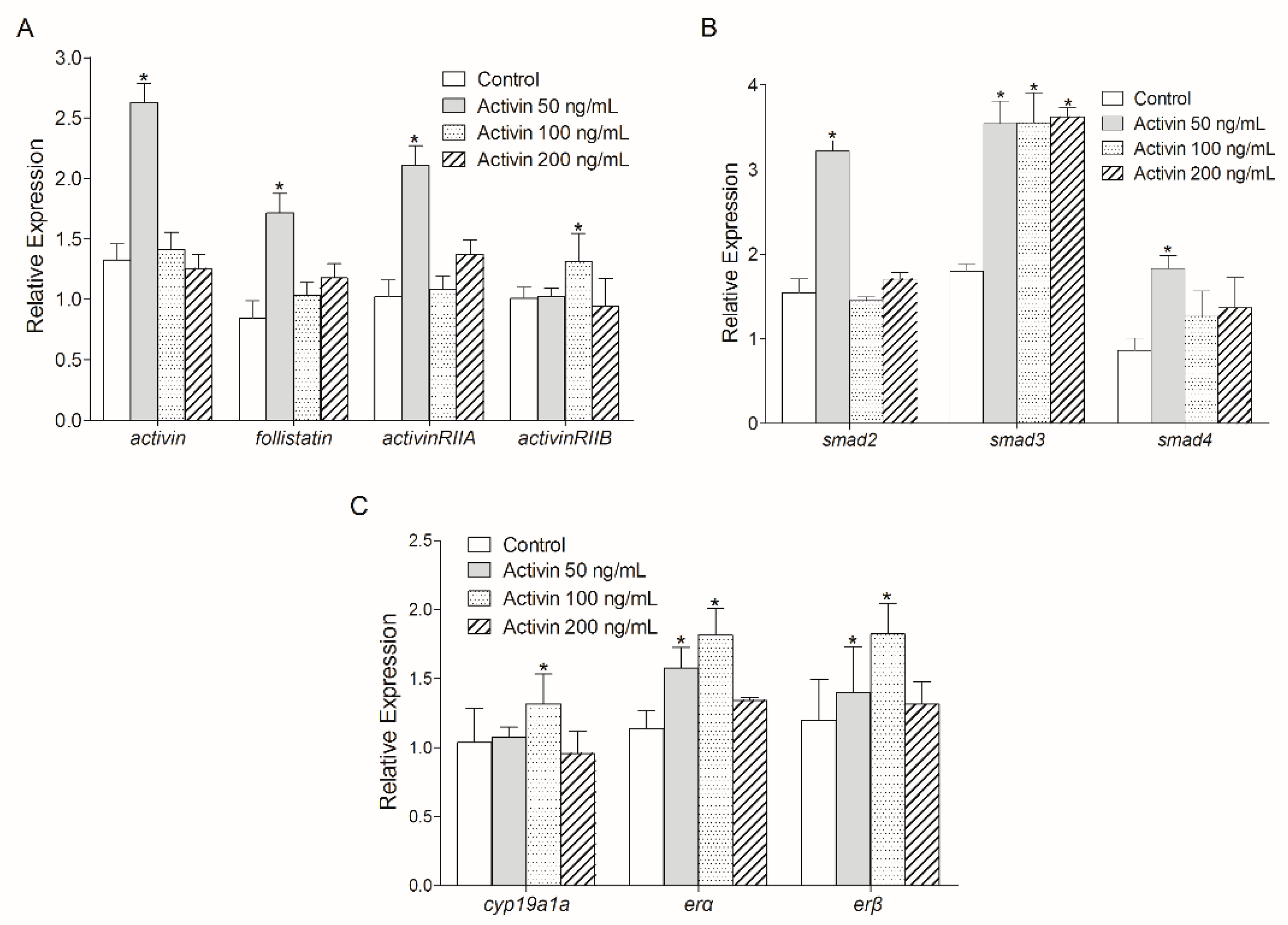 Animals 14 02314 g004