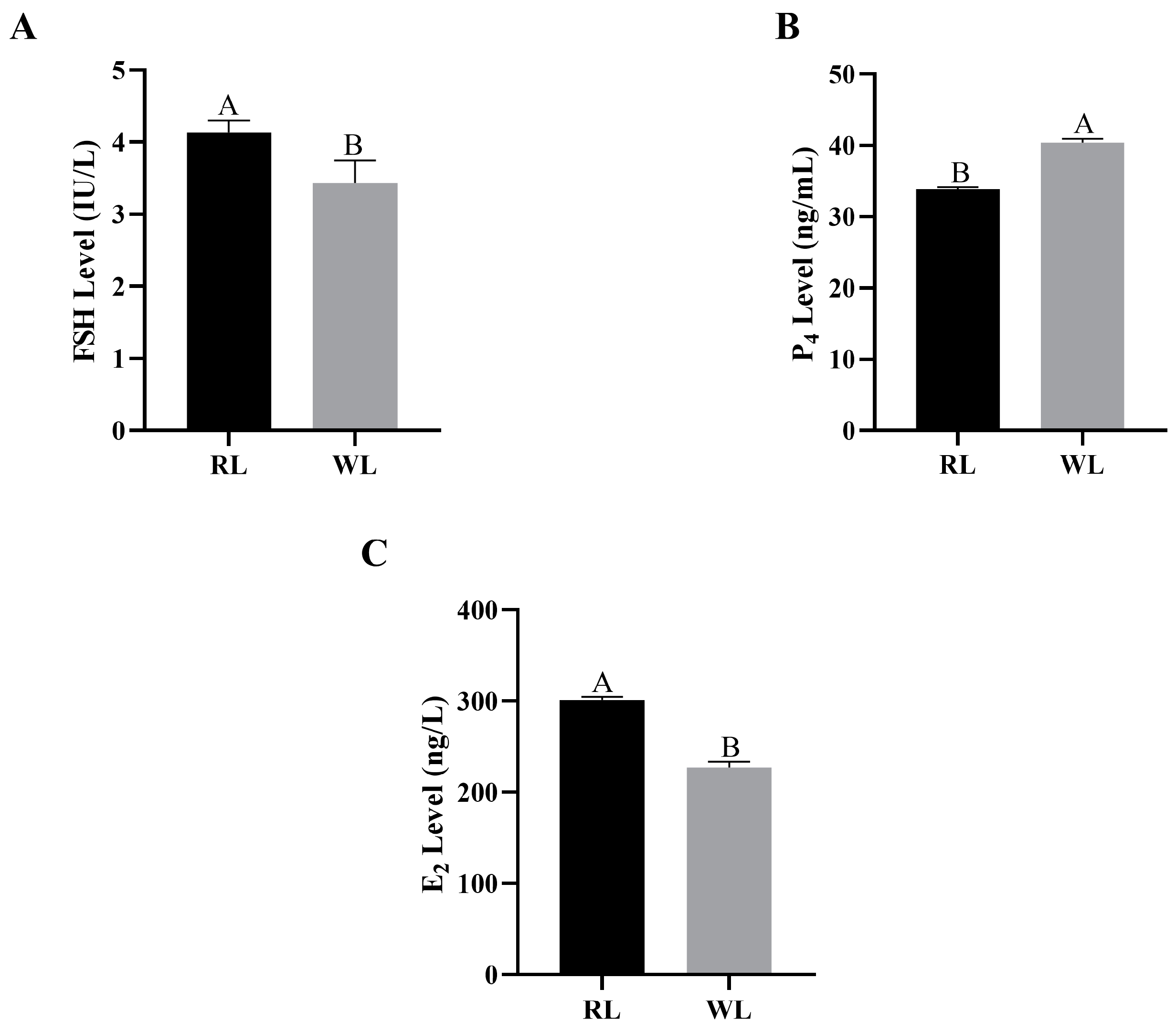 Animals 14 02320 g002
