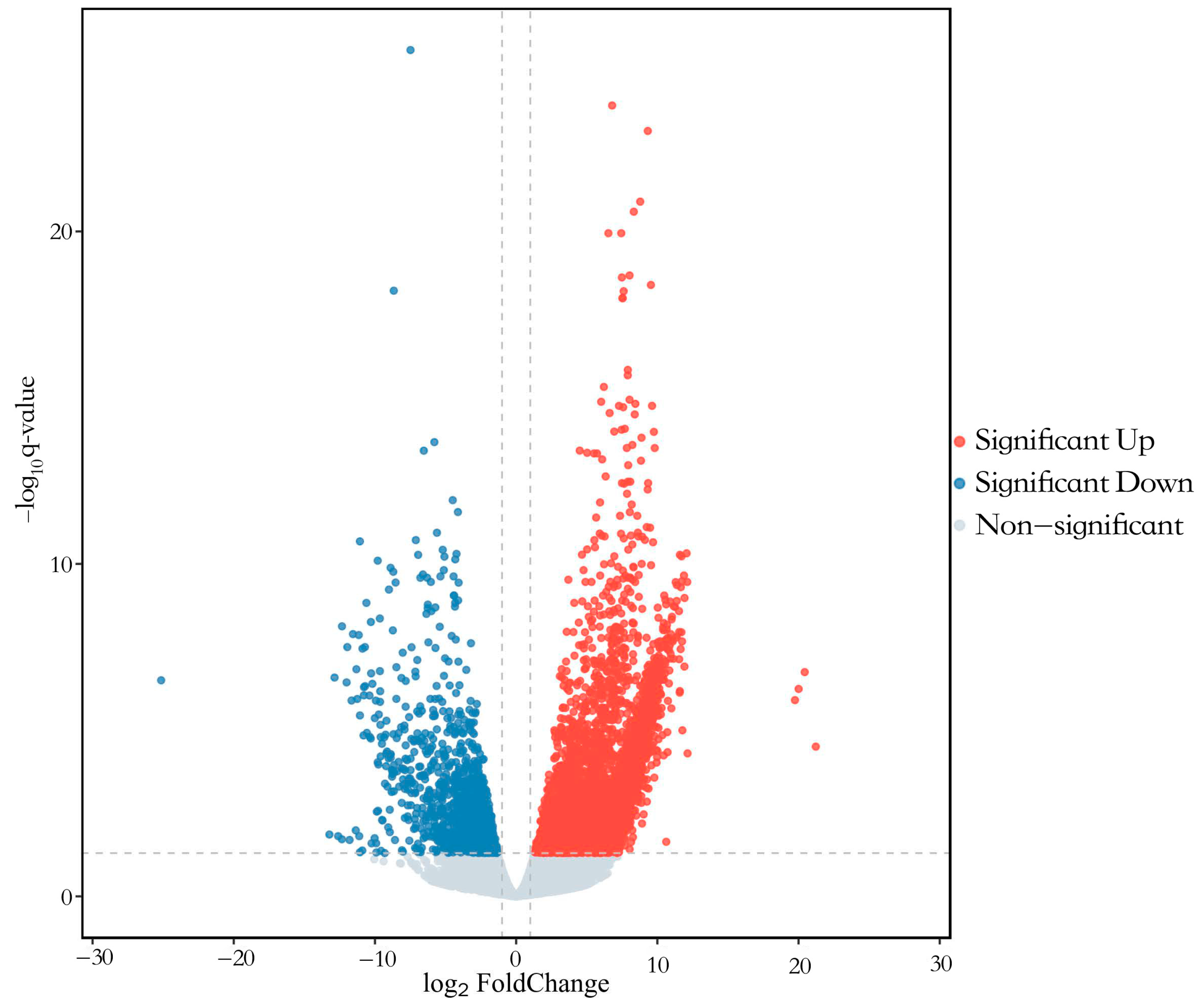 Animals 14 02320 g004