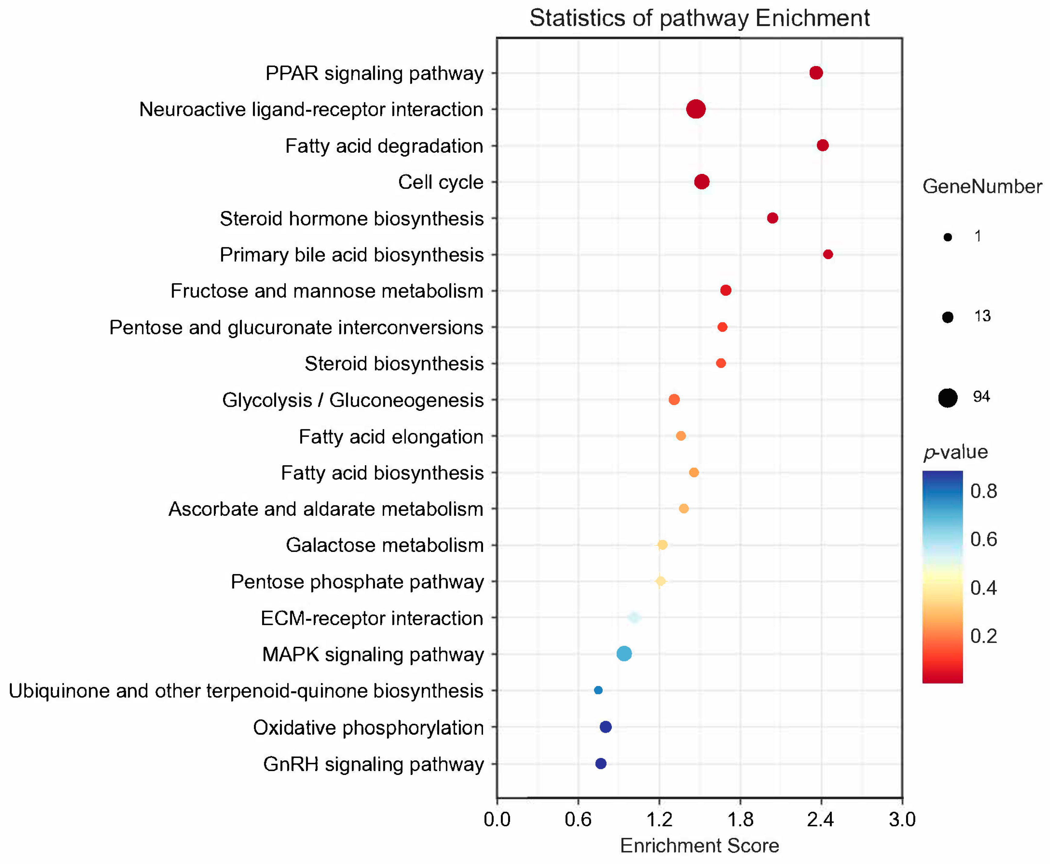 Animals 14 02320 g006