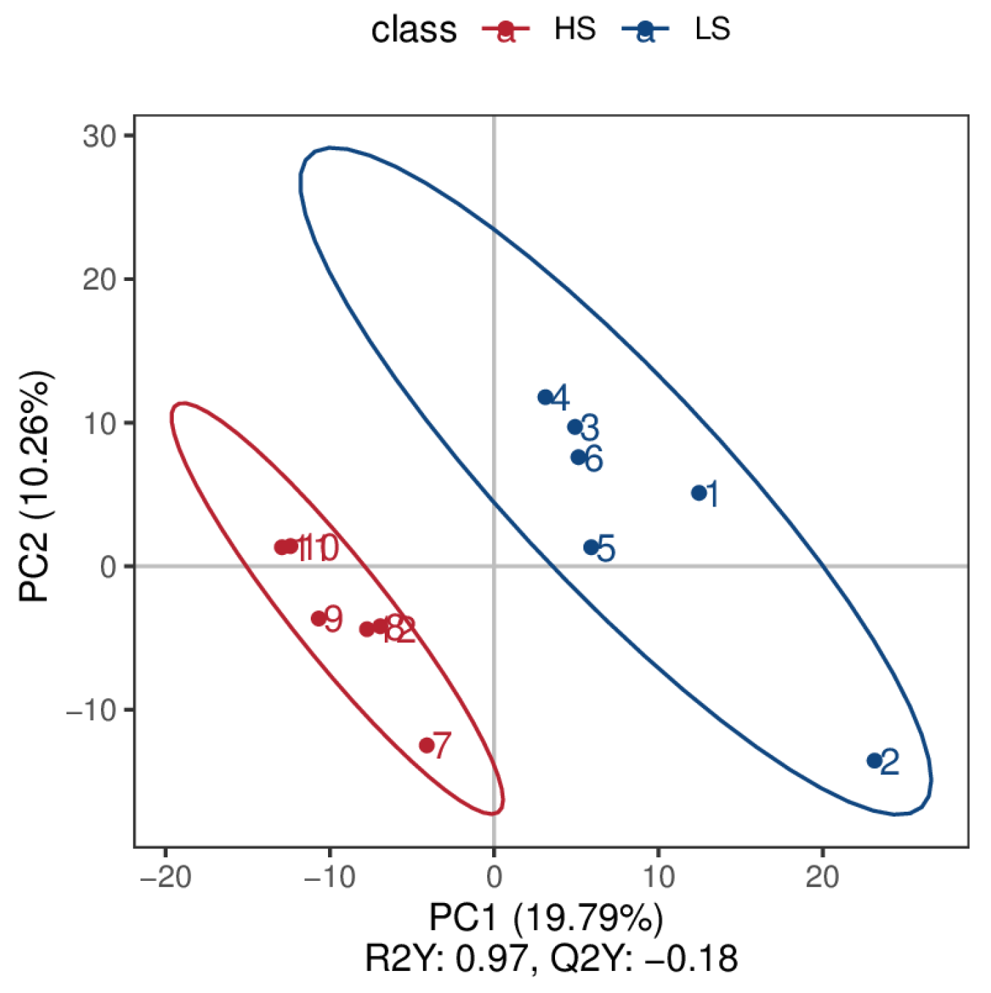 Animals 14 02323 g001