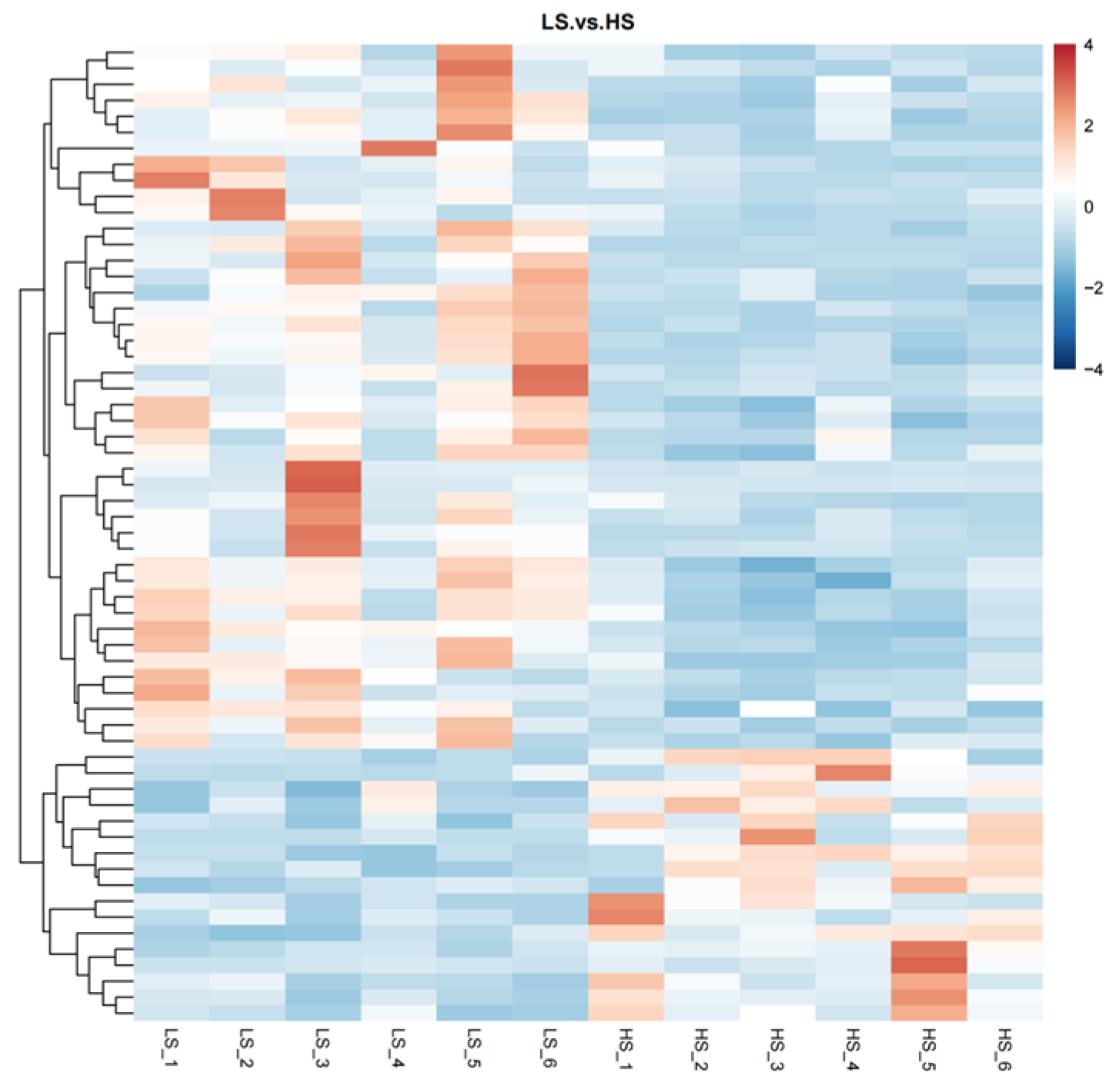 Animals 14 02323 g005