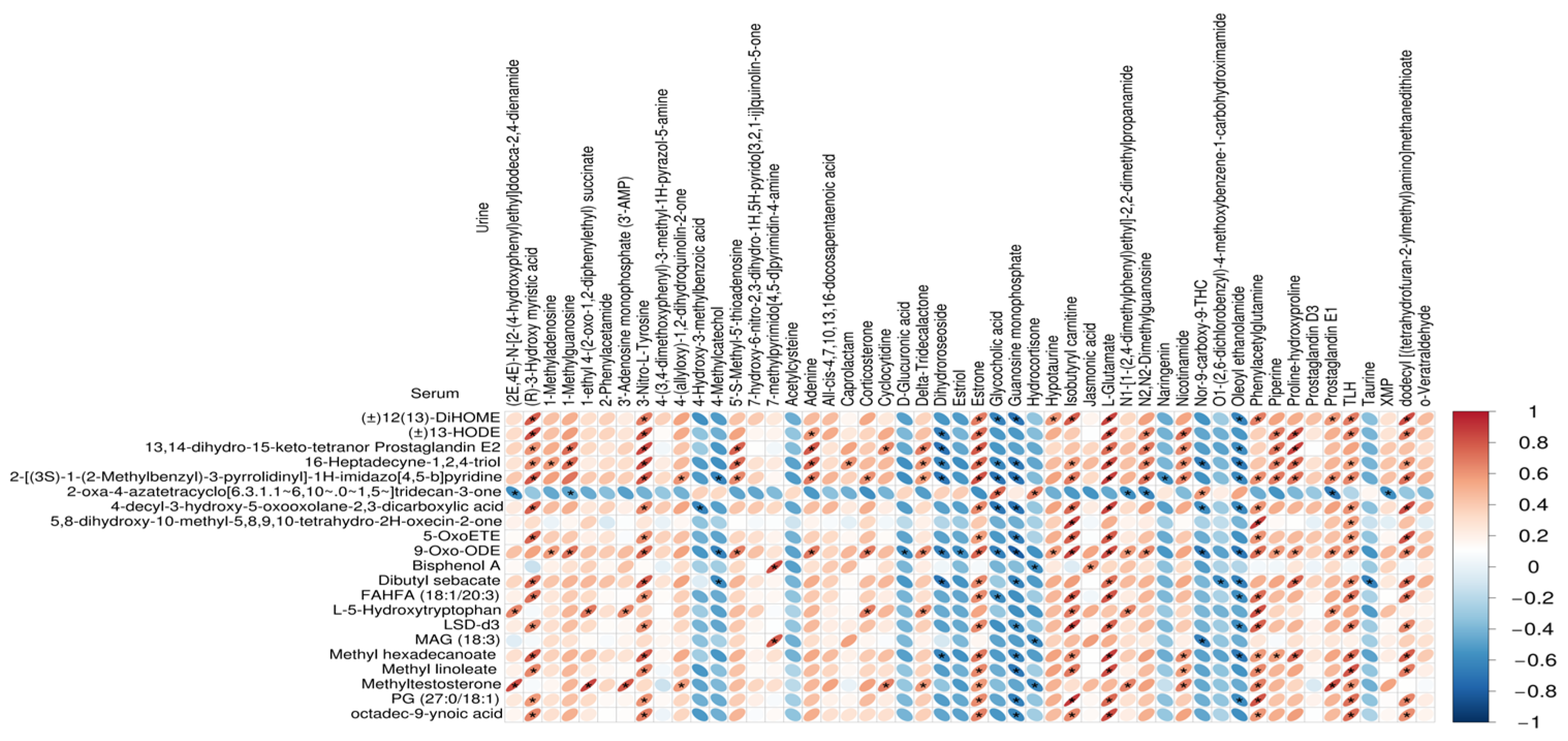 Animals 14 02323 g007