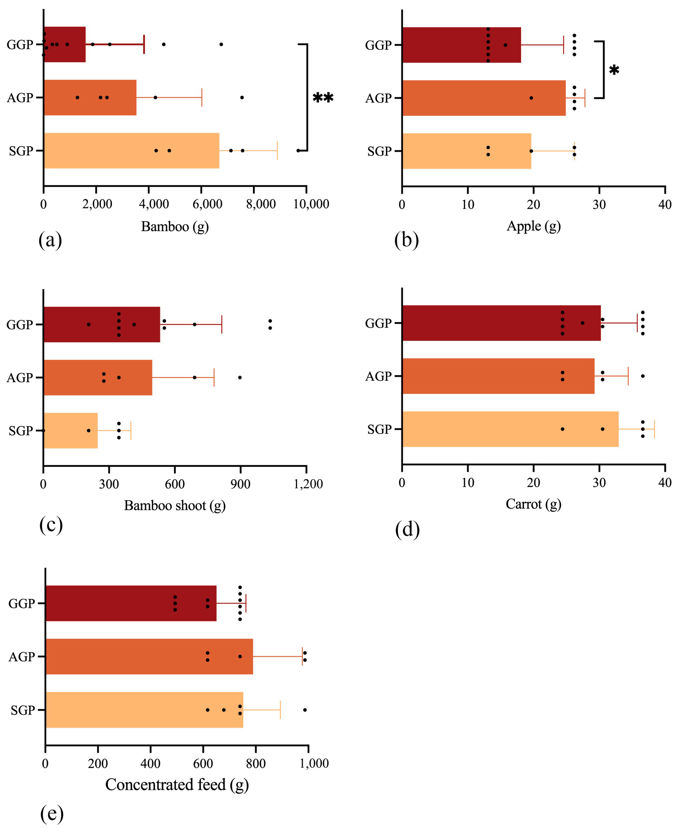 Animals 14 02324 g001