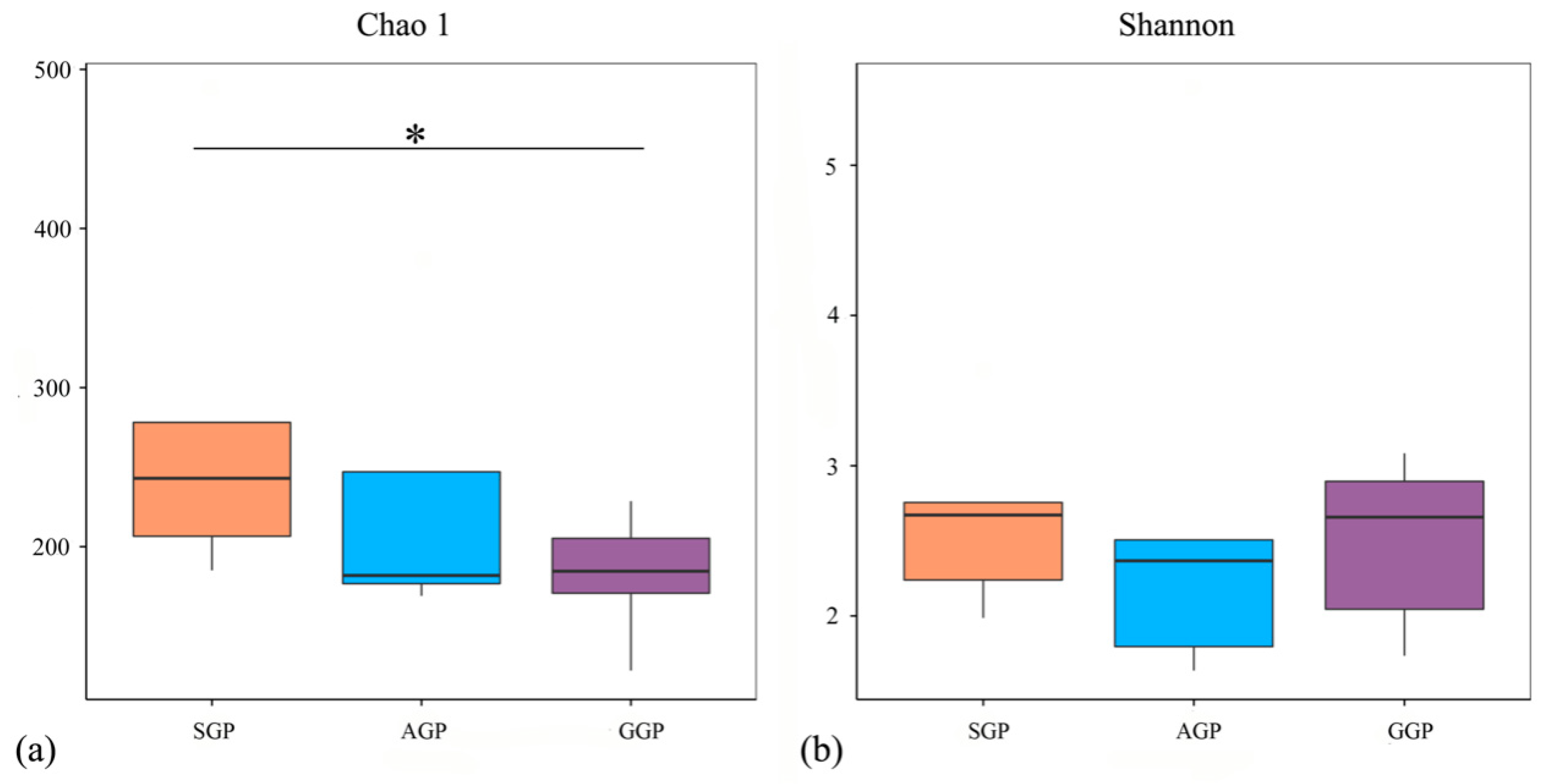 Animals 14 02324 g002