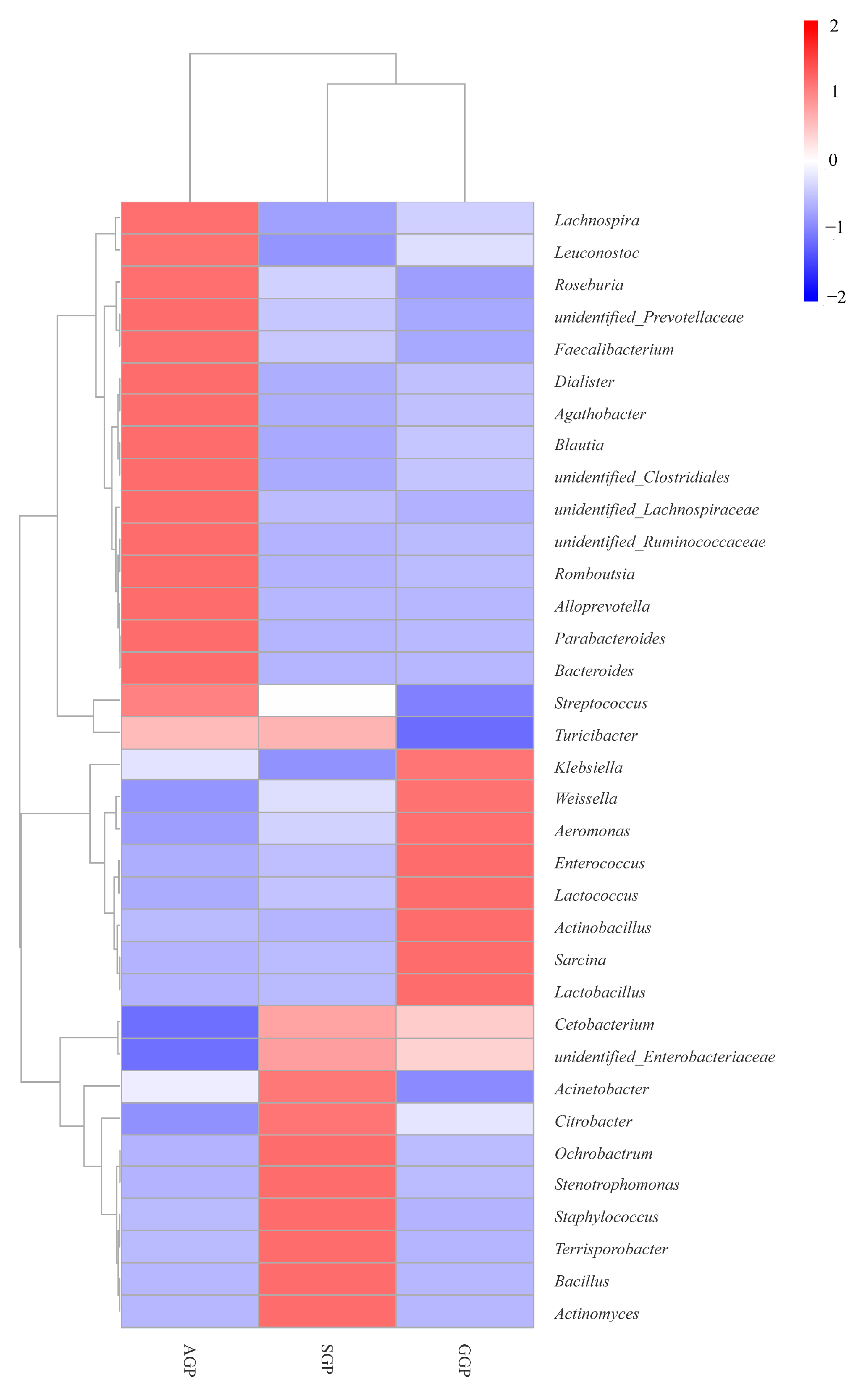 Animals 14 02324 g005