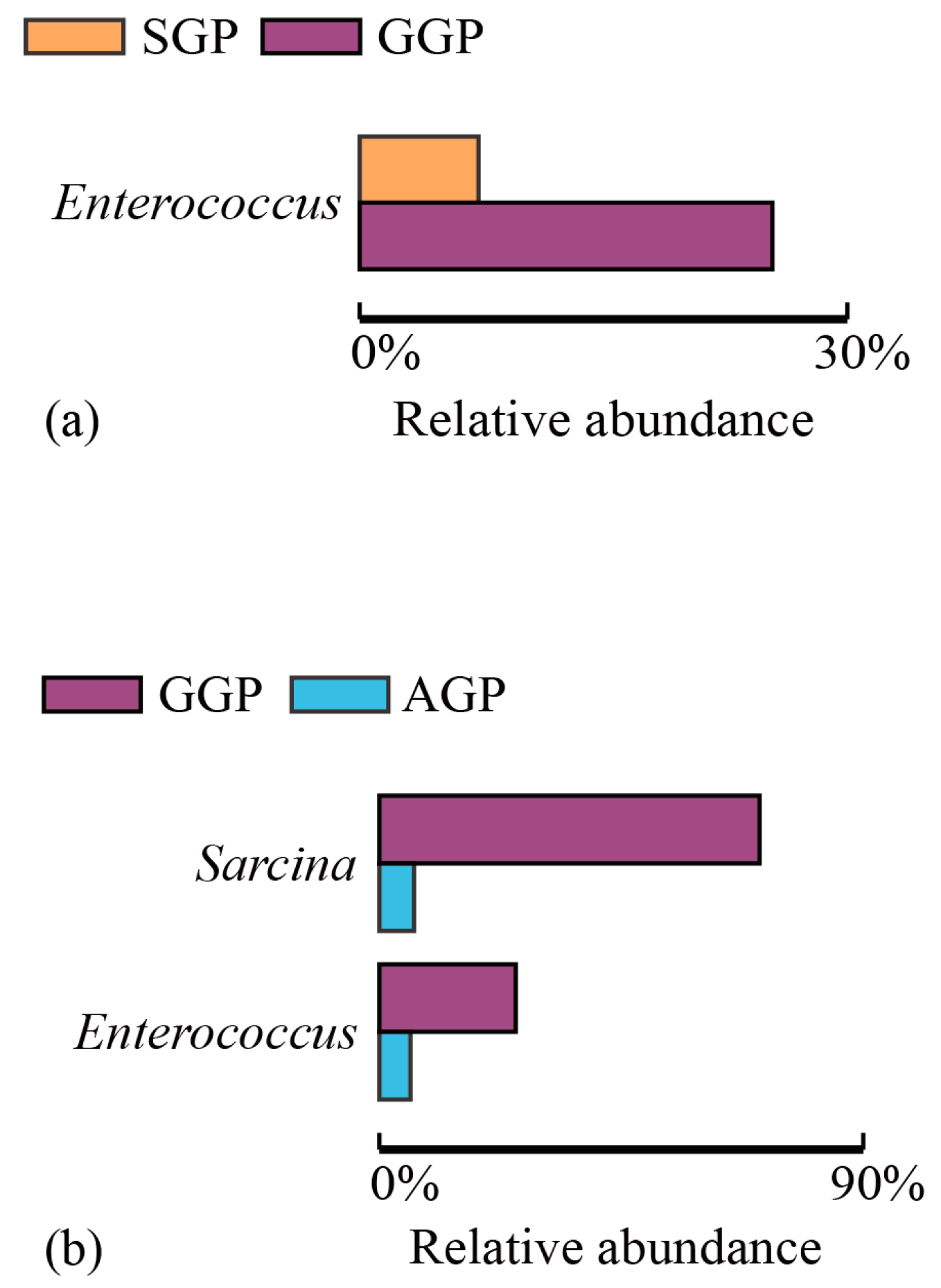Animals 14 02324 g006