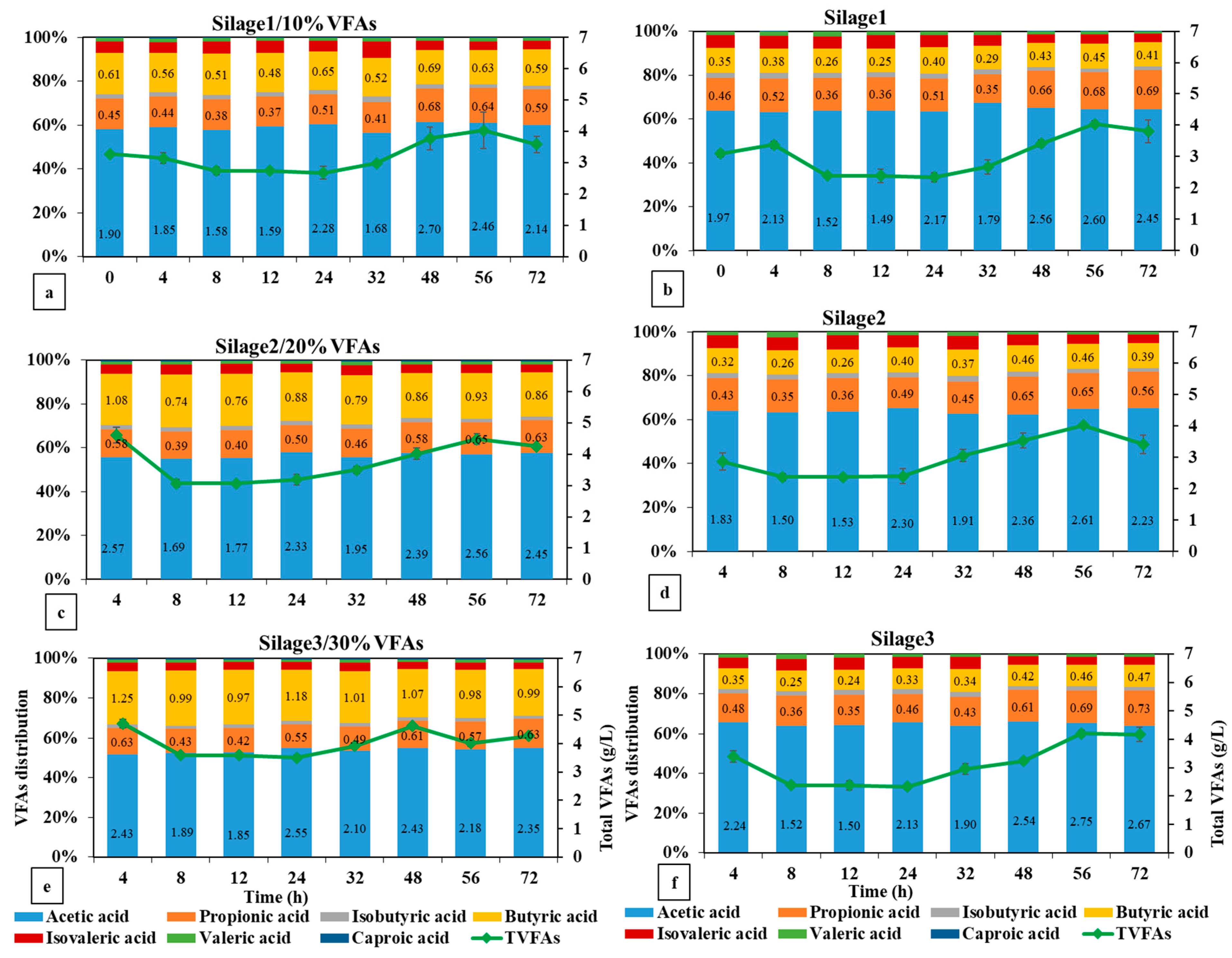Animals 14 02330 g004