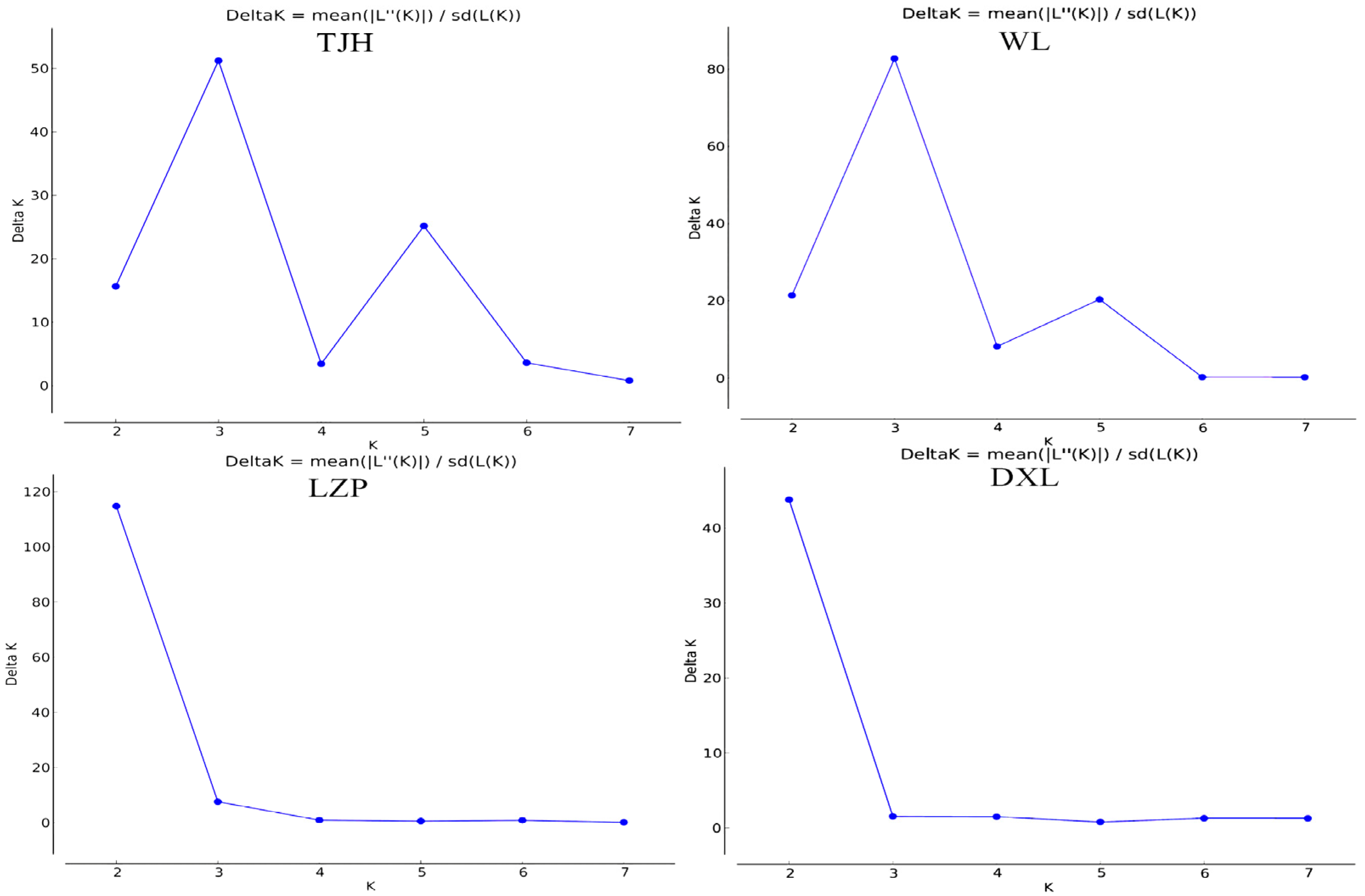 Animals 14 02345 g002 Animals 14 02345 g002