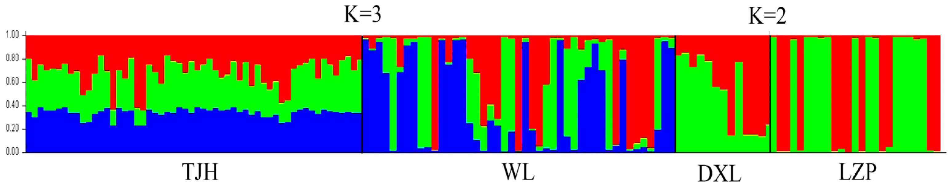 Animals 14 02345 g003 Animals 14 02345 g003