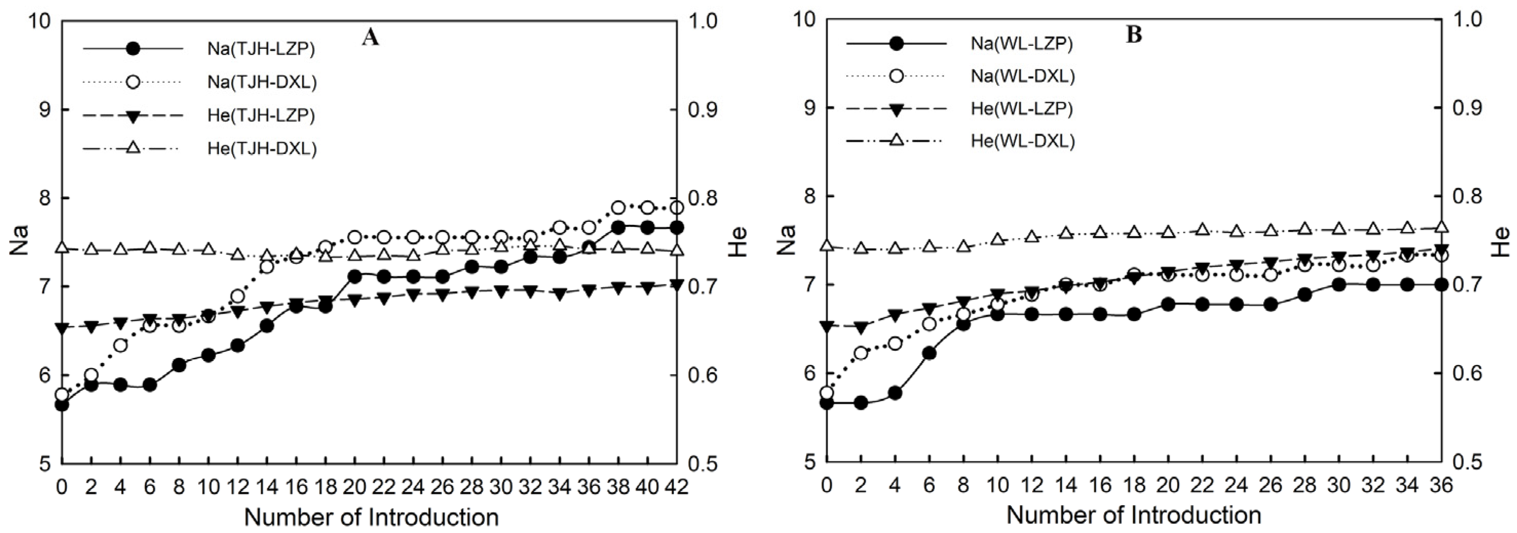 Animals 14 02345 g007 Animals 14 02345 g007