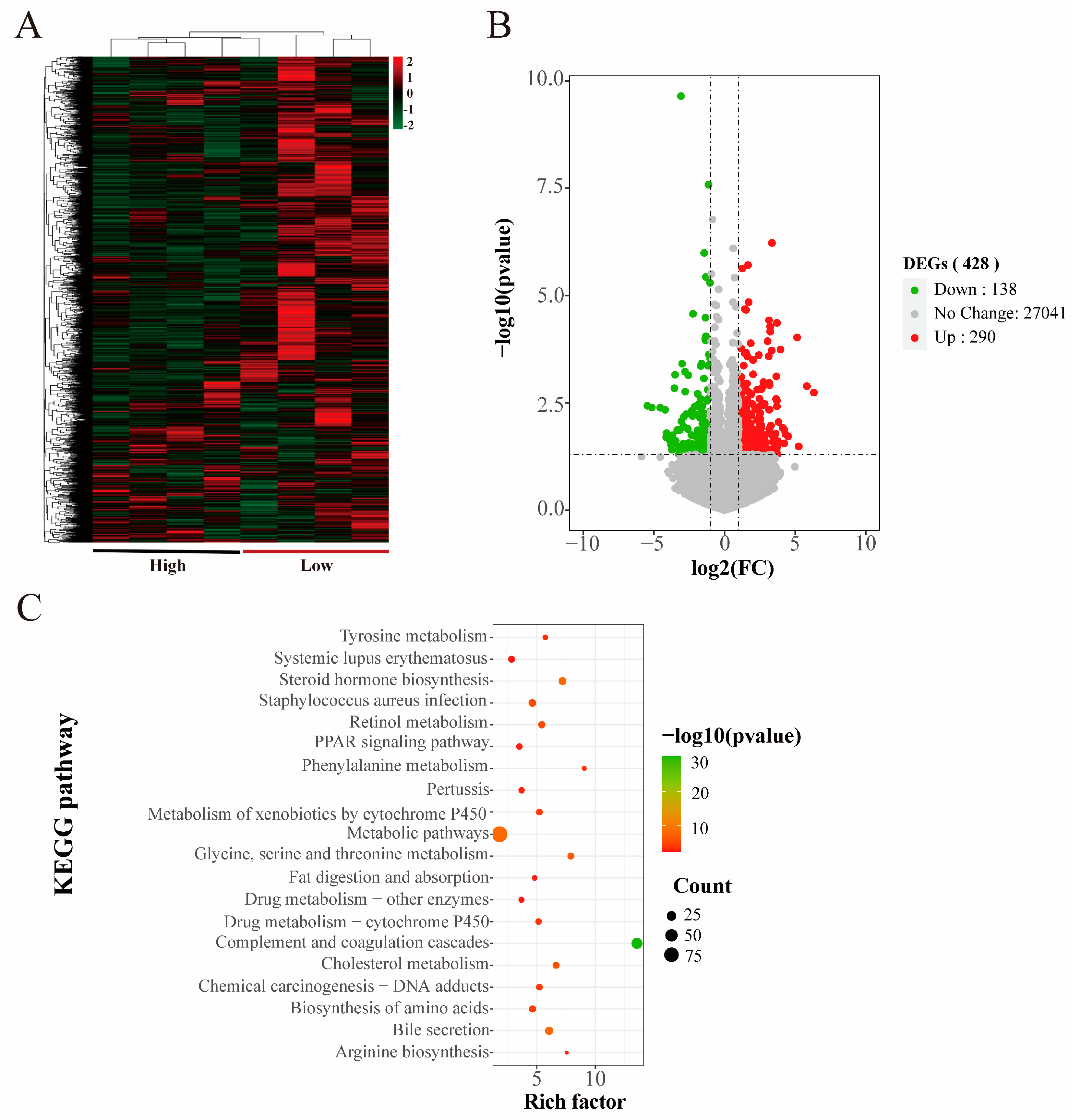 Animals 14 02347 g004