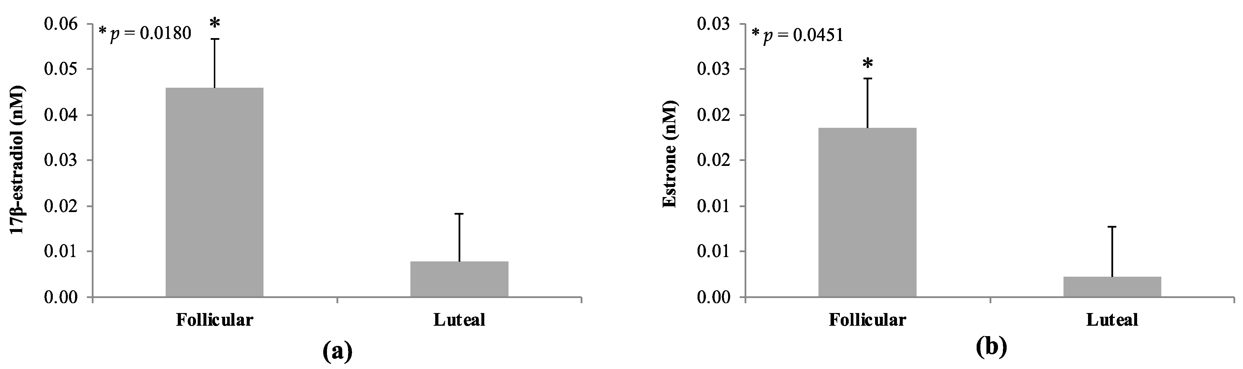 Animals 14 02350 g007