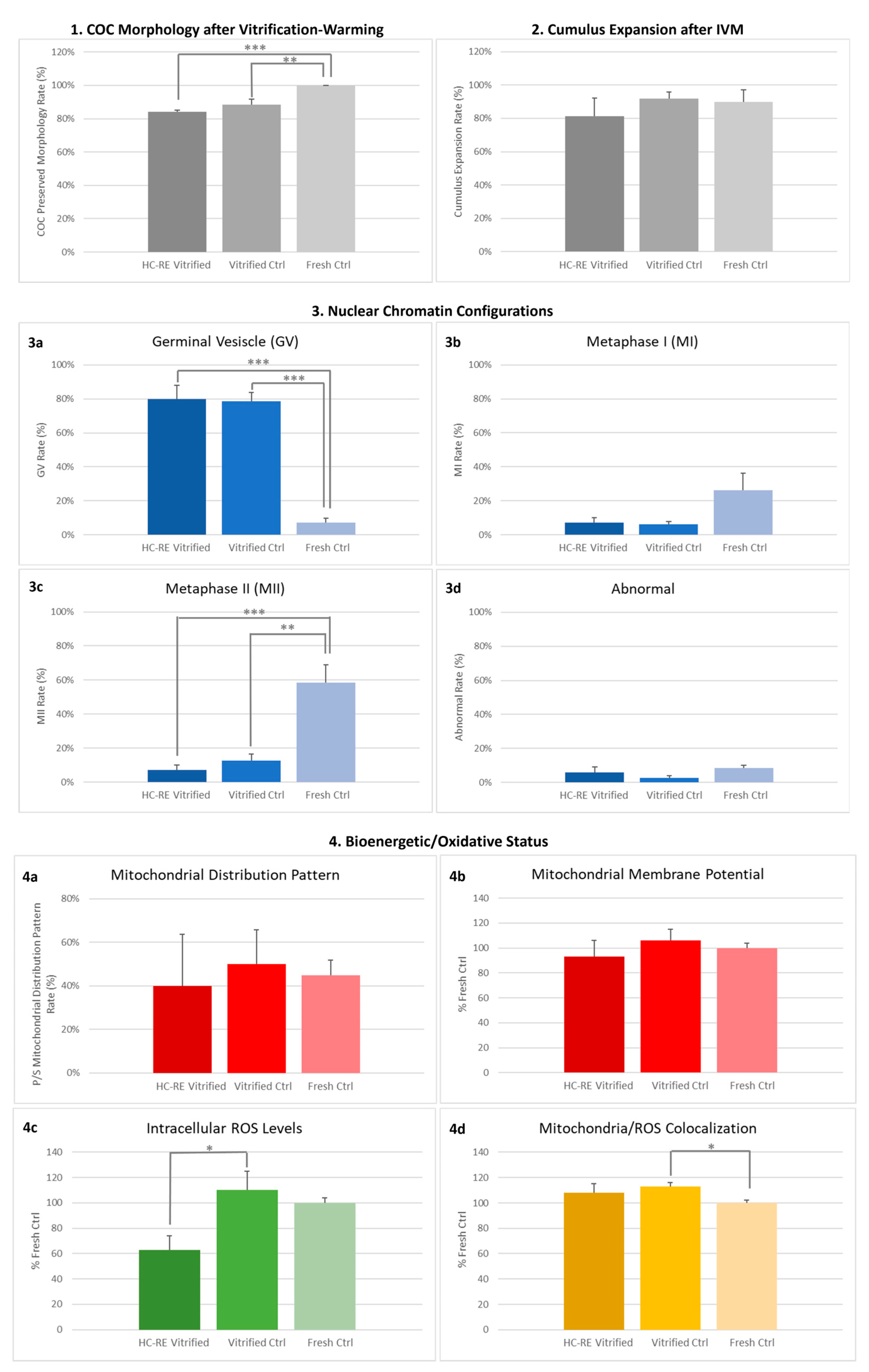 Animals 14 02351 g002