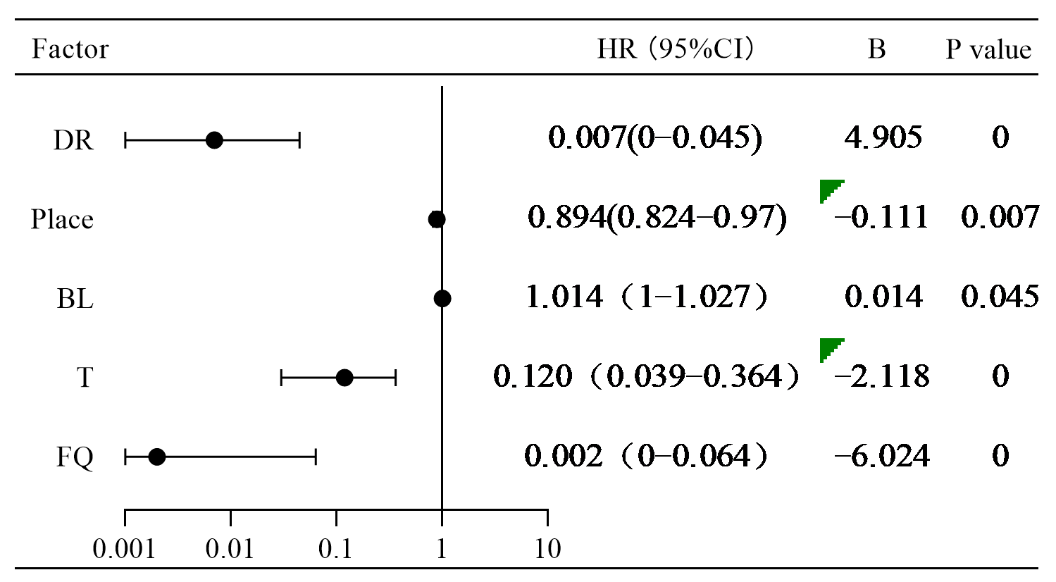 Animals 14 02365 g009