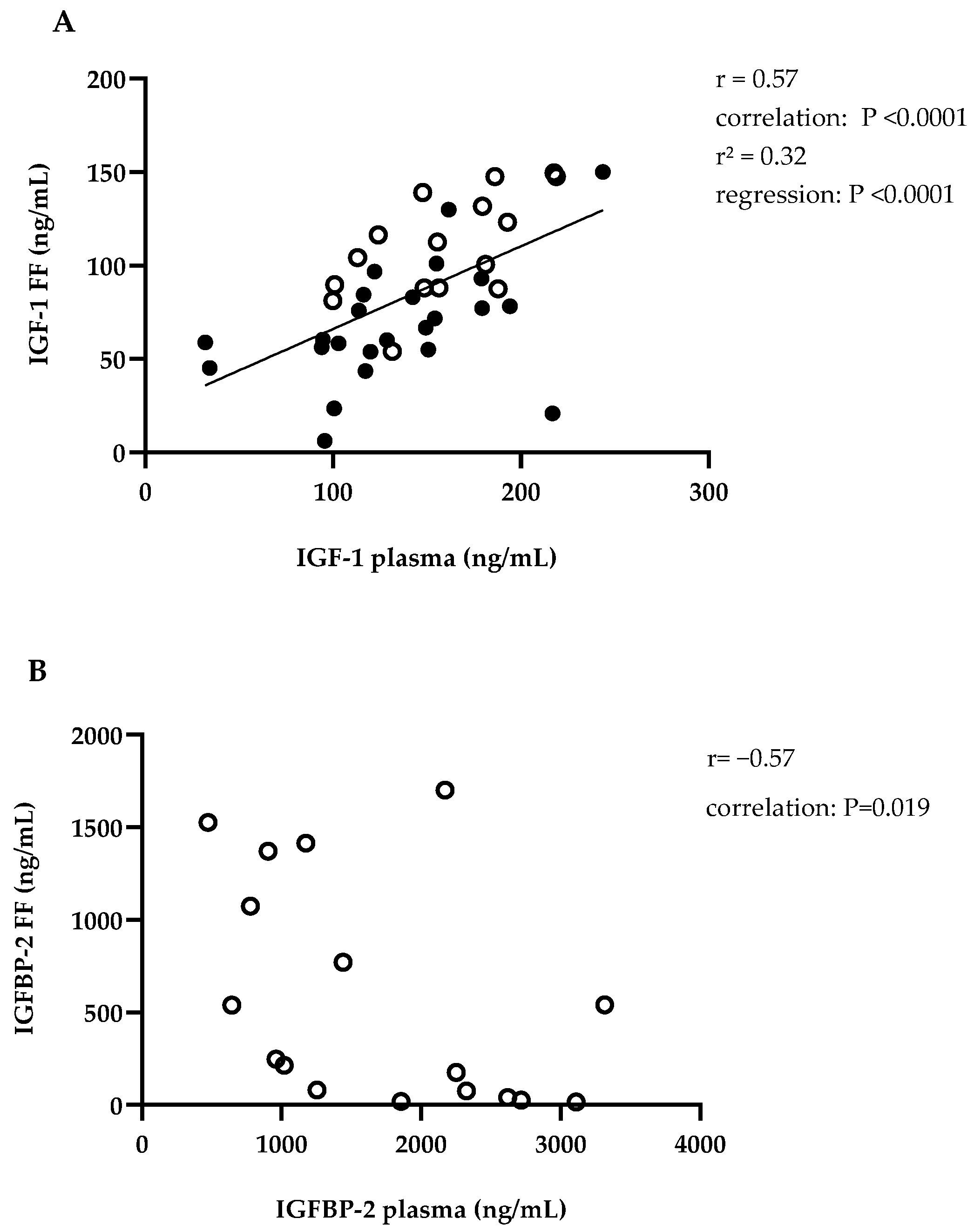 Animals 14 02370 g002