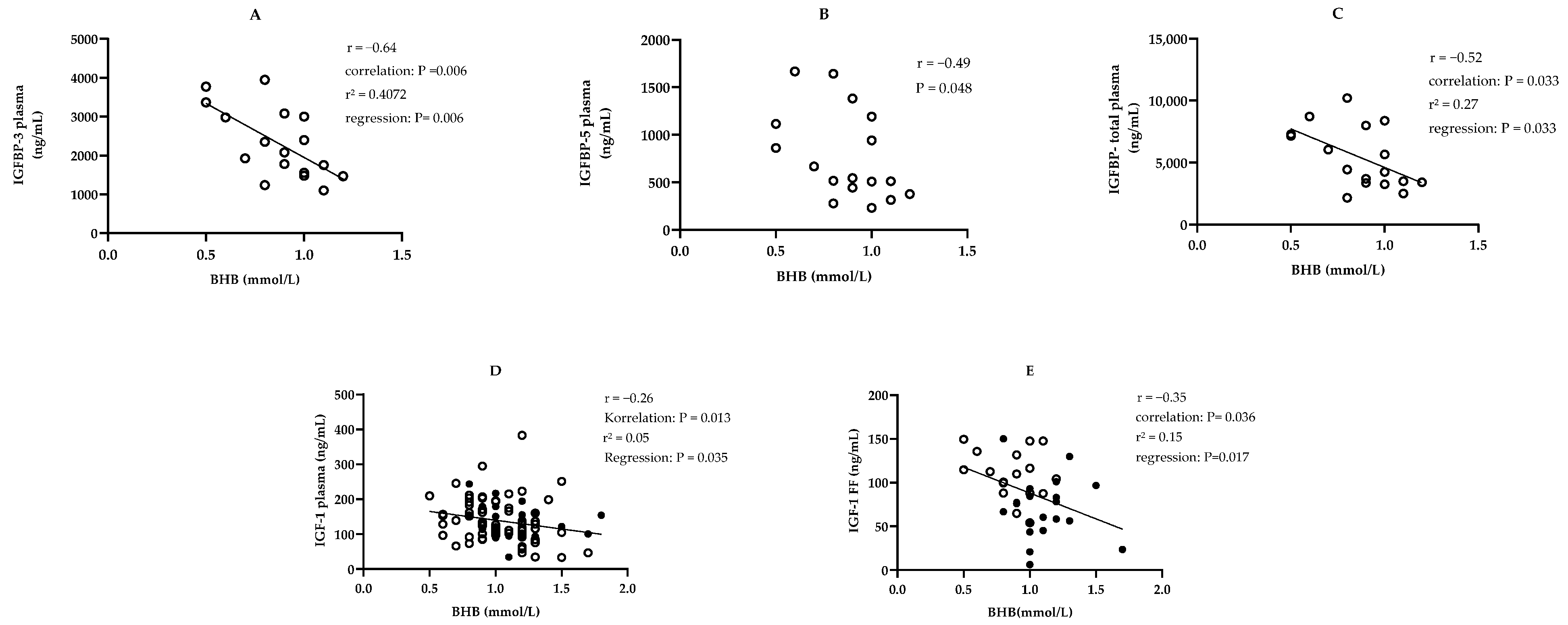 Animals 14 02370 g003