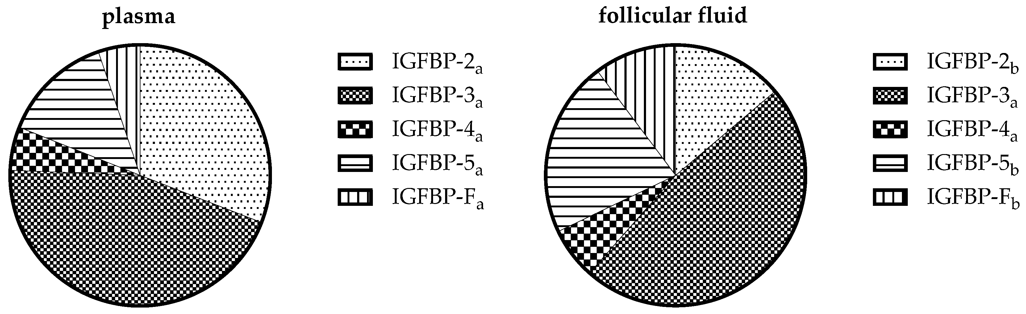 Animals 14 02370 g004