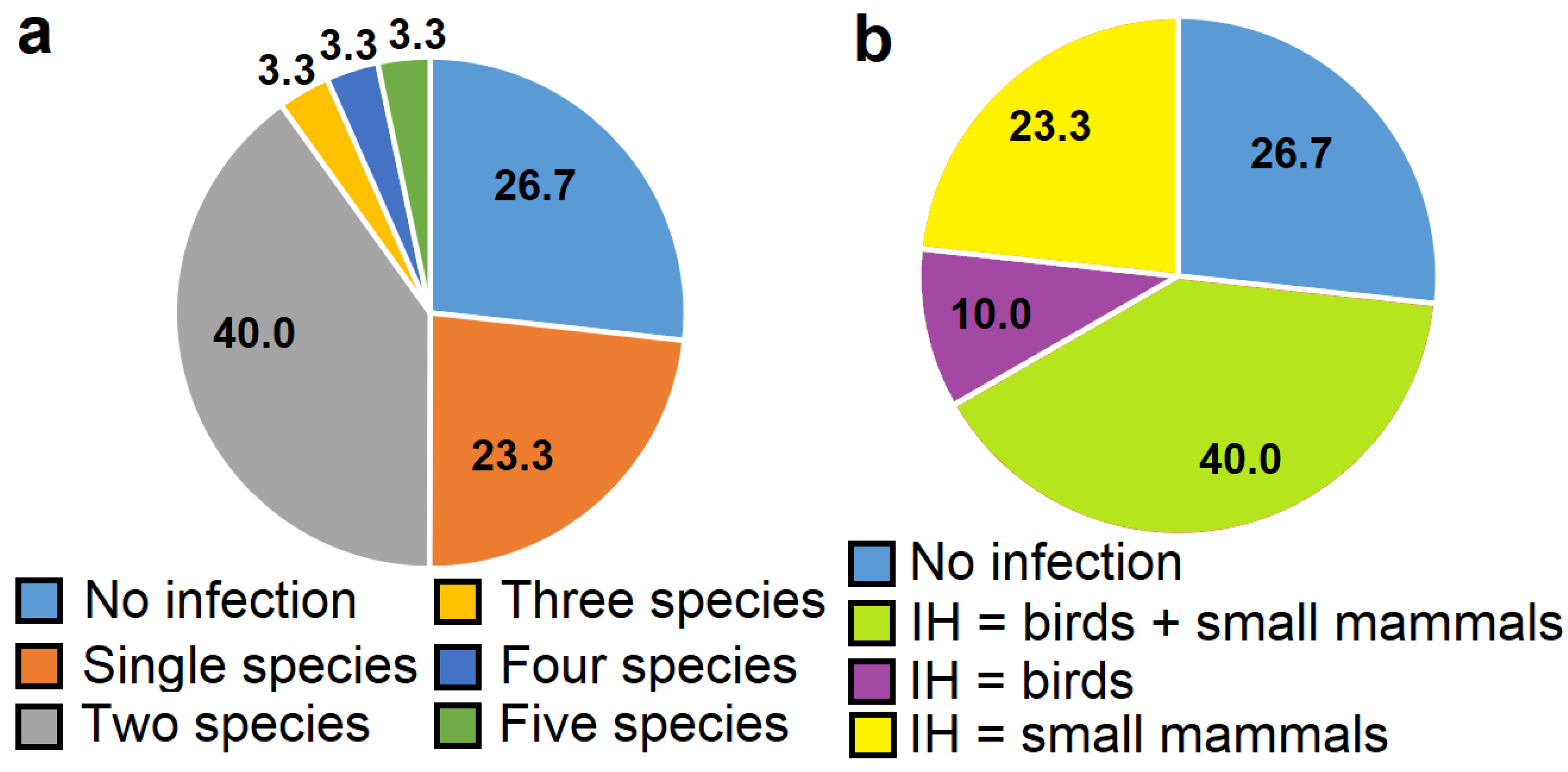 Animals 14 02391 g004